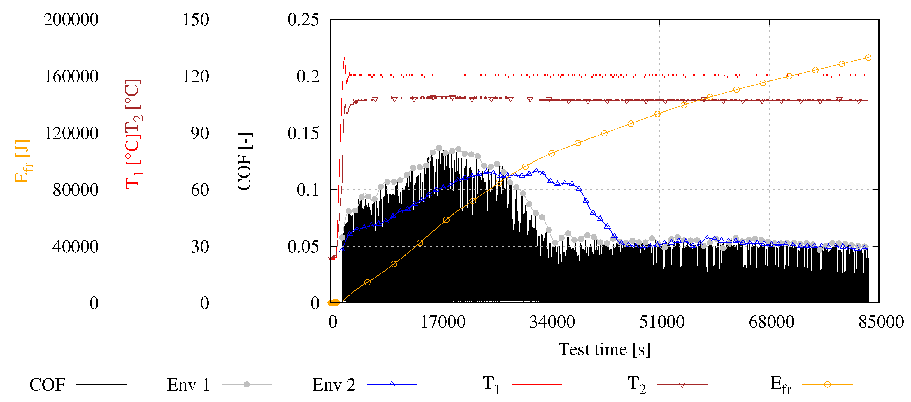Lubricants 06 00065 g007