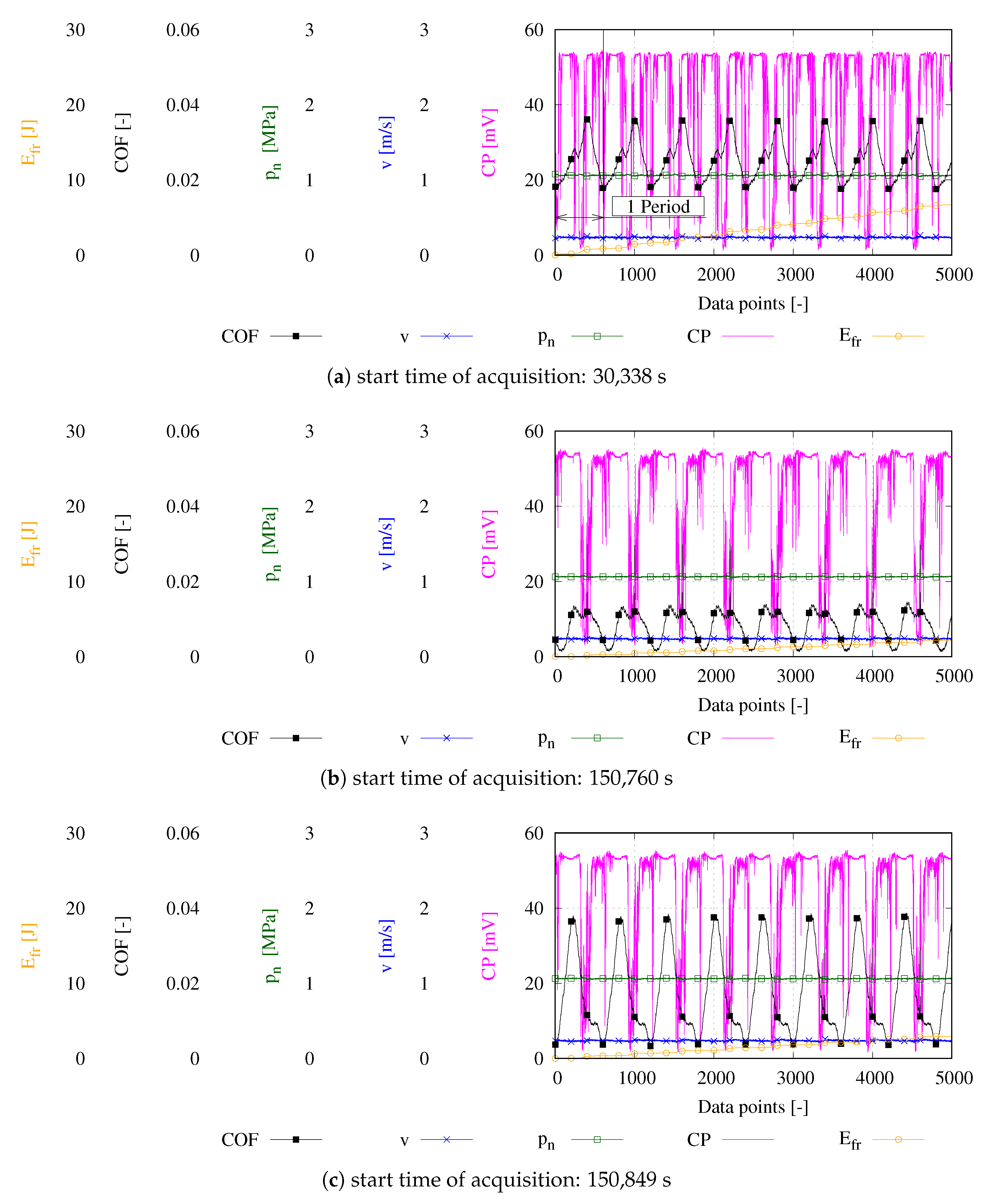 Lubricants 06 00065 g010