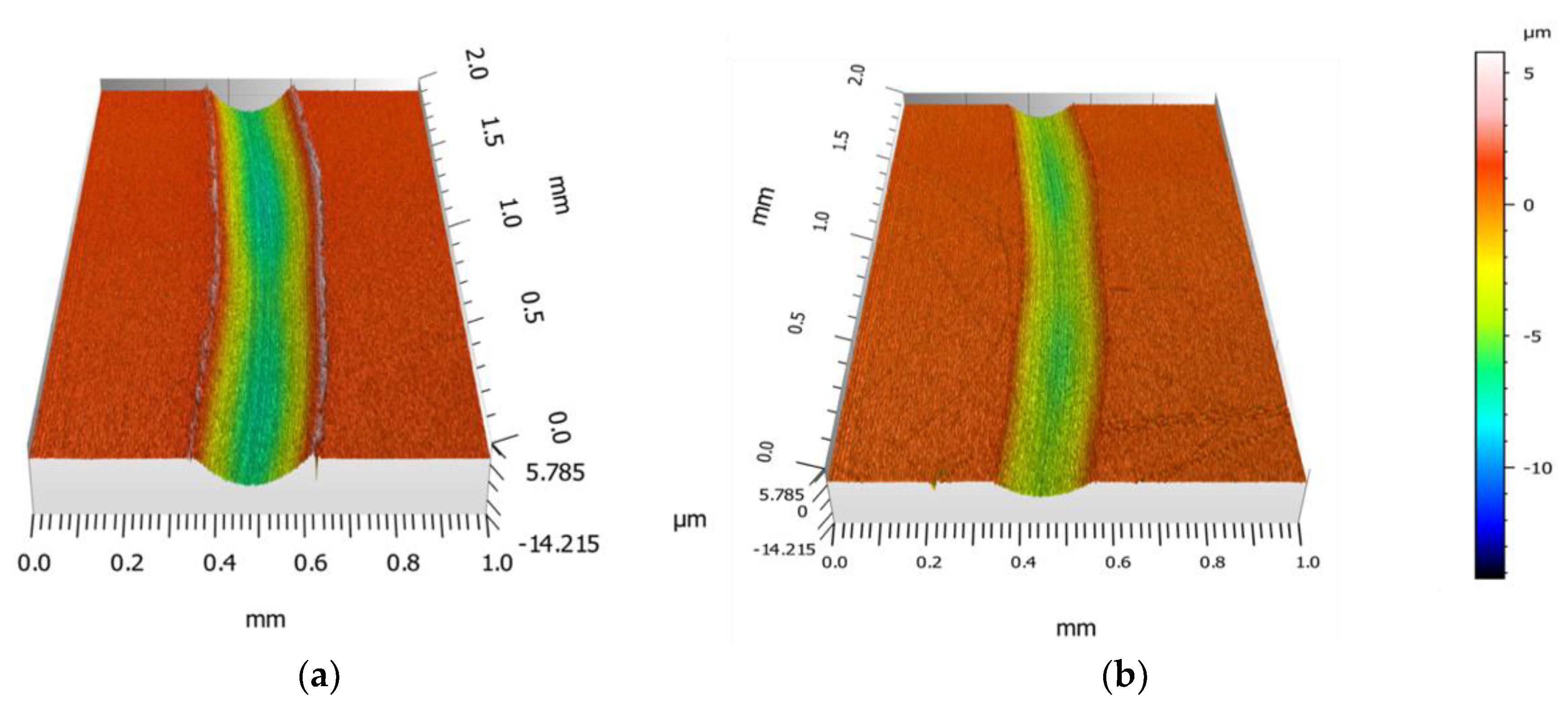 Lubricants 06 00066 g014