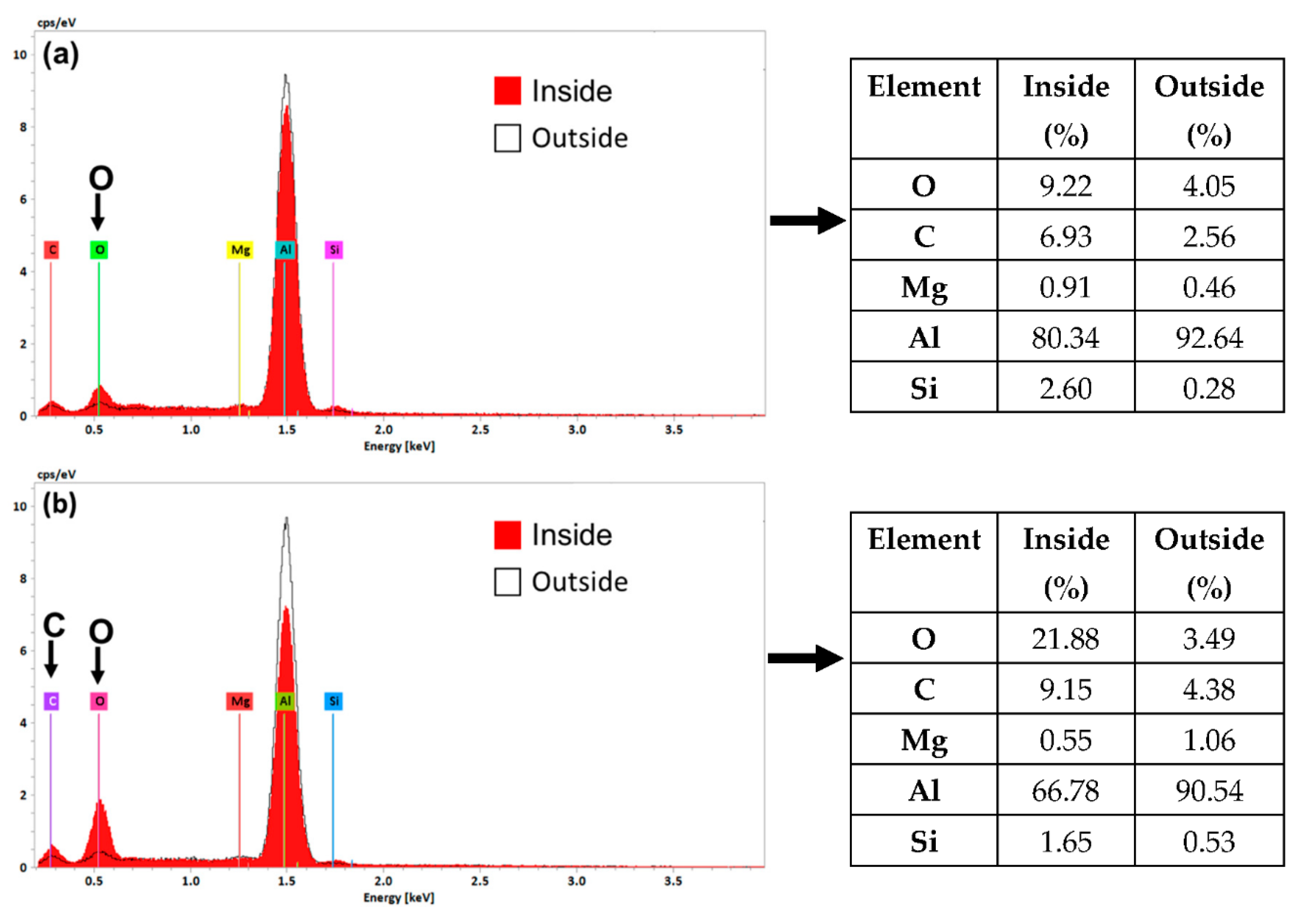 Lubricants 06 00066 g017
