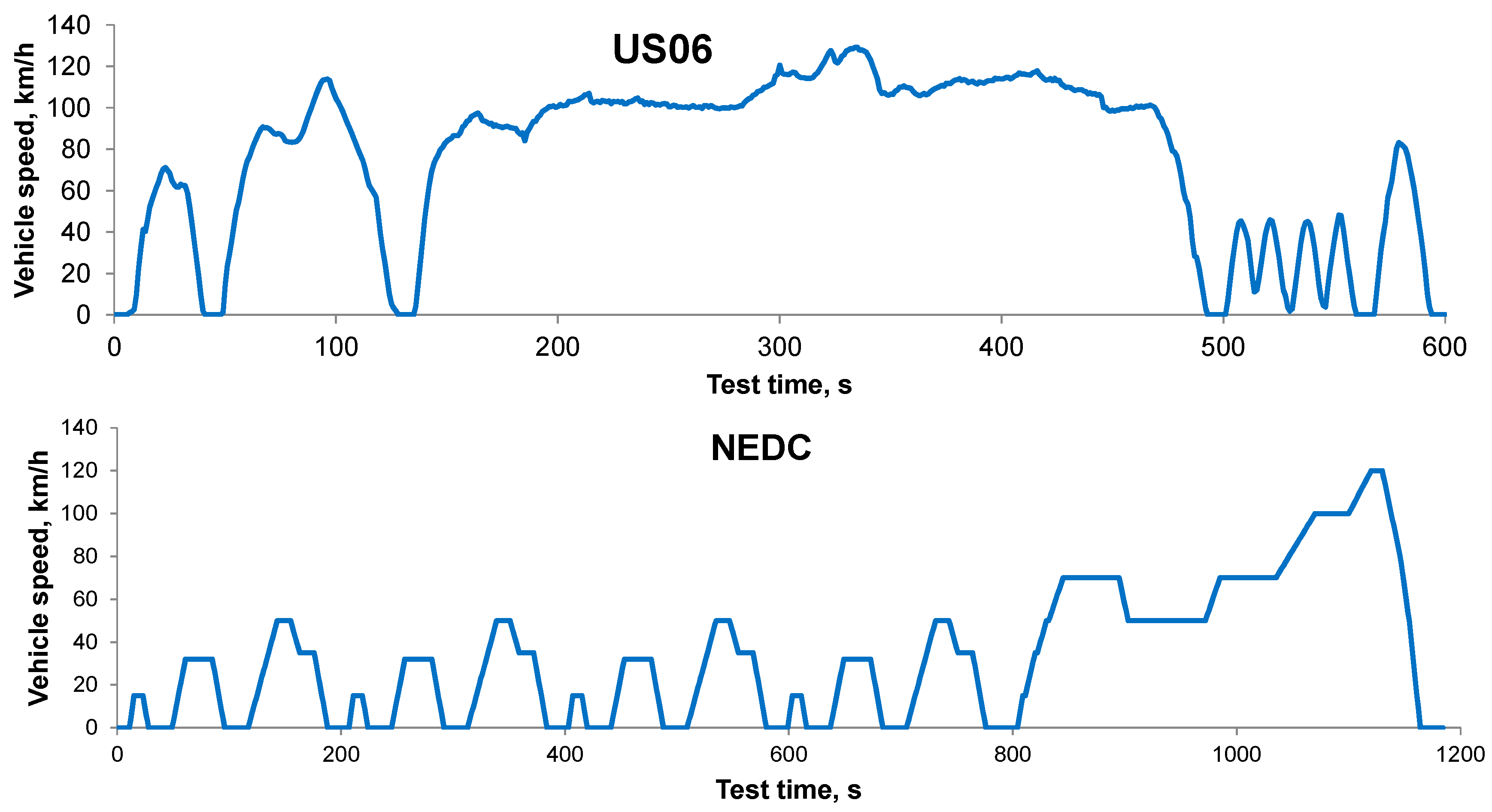 Lubricants 06 00068 g002