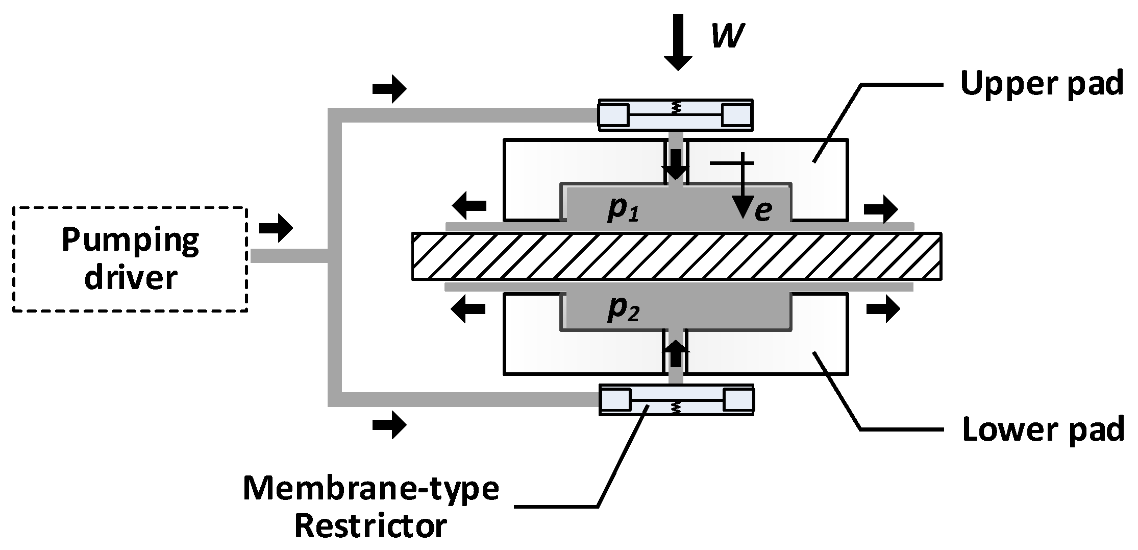 Lubricants 06 00071 g001