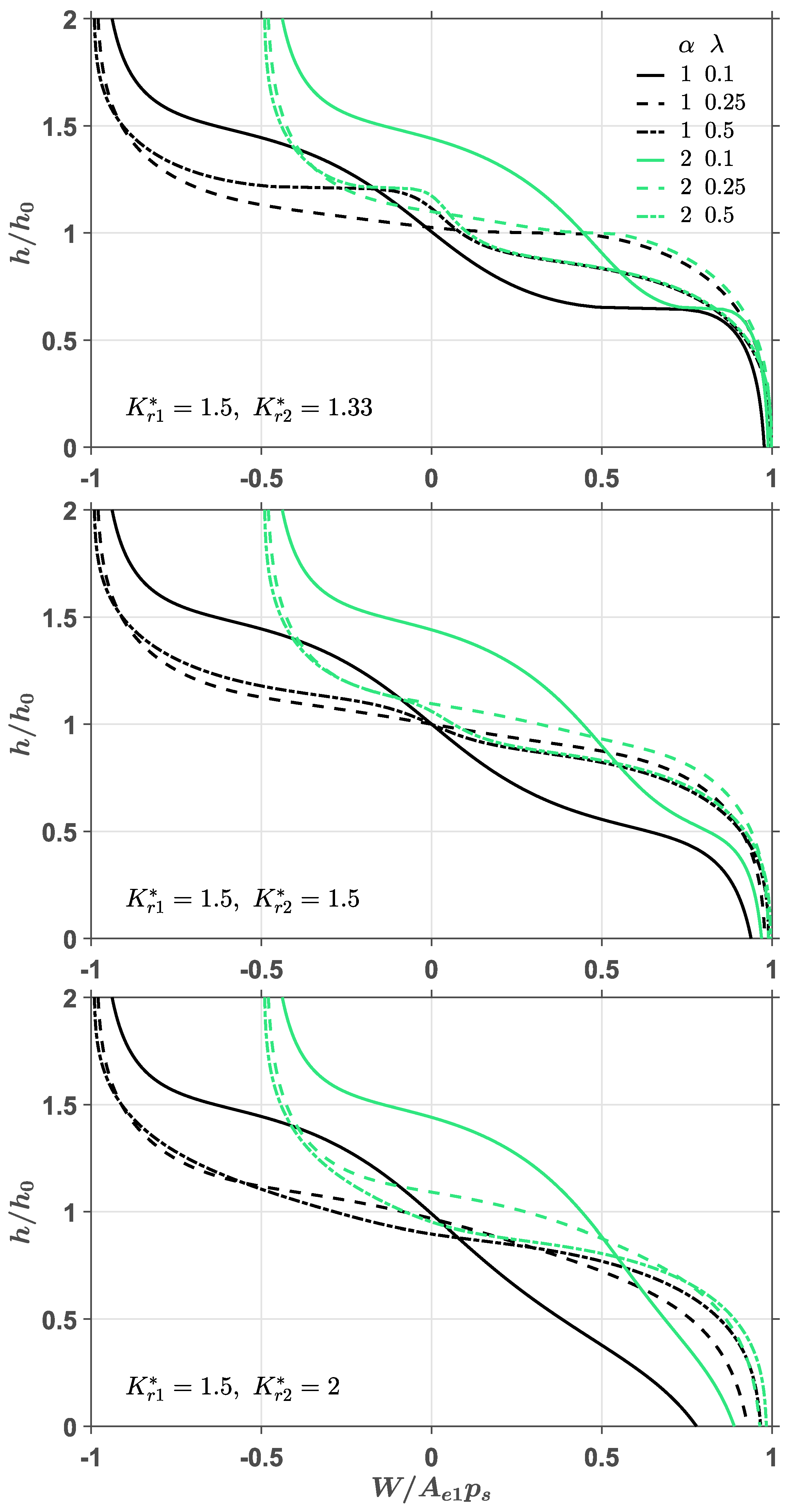 Lubricants 06 00071 g005