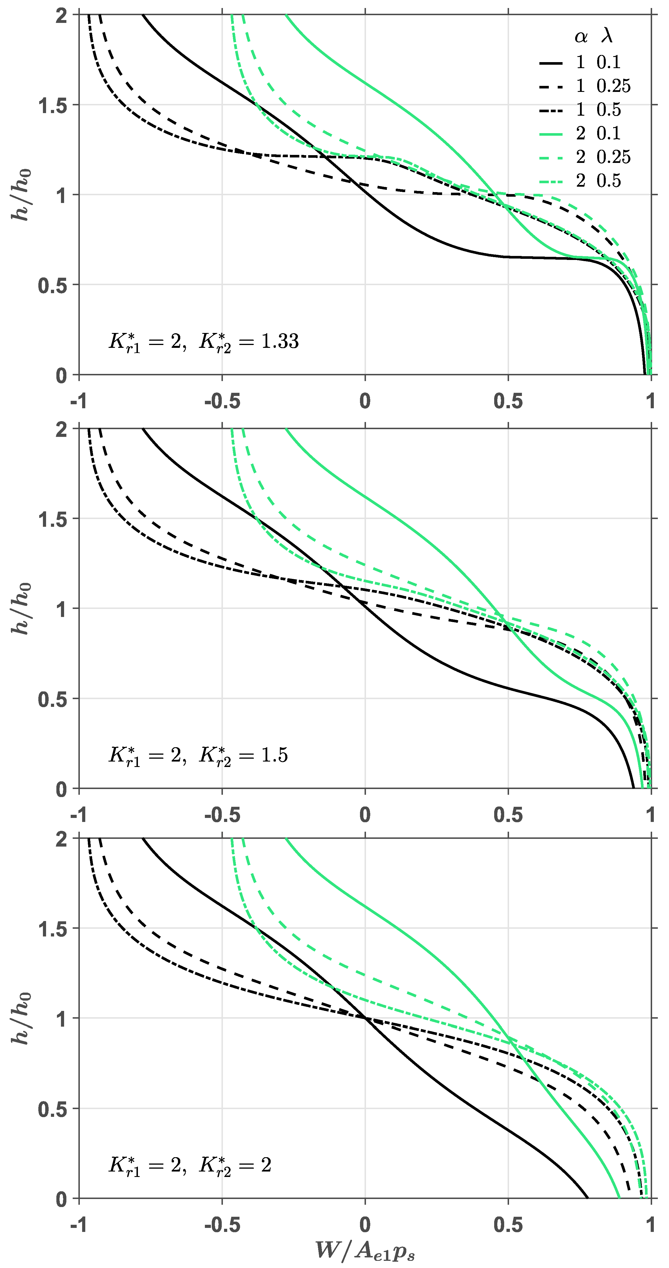 Lubricants 06 00071 g006