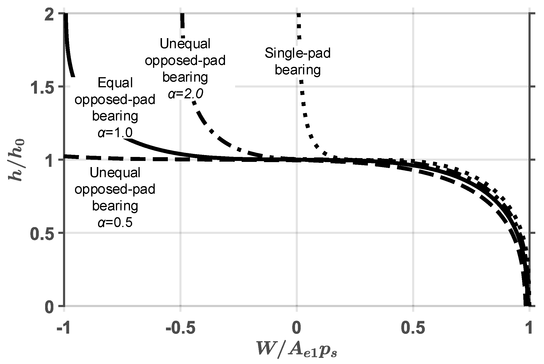 Lubricants 06 00071 g007