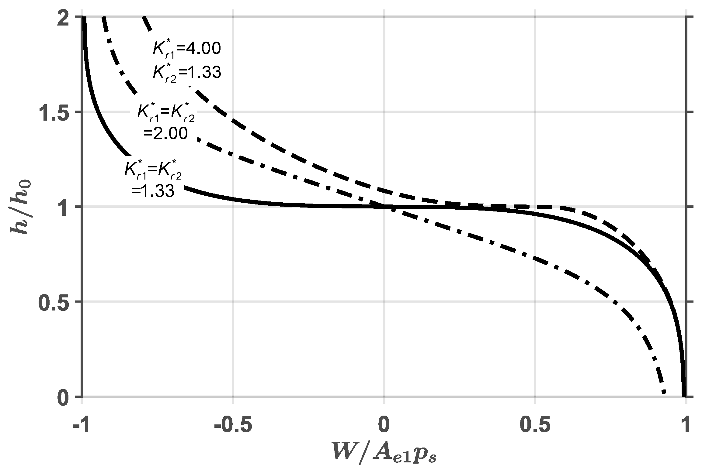 Lubricants 06 00071 g008
