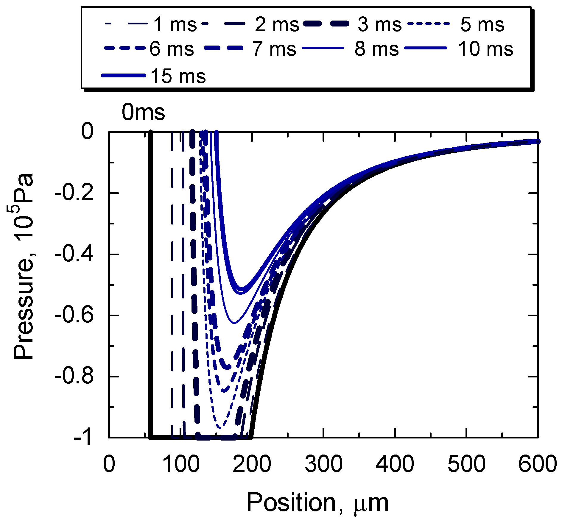 Lubricants 06 00075 g014