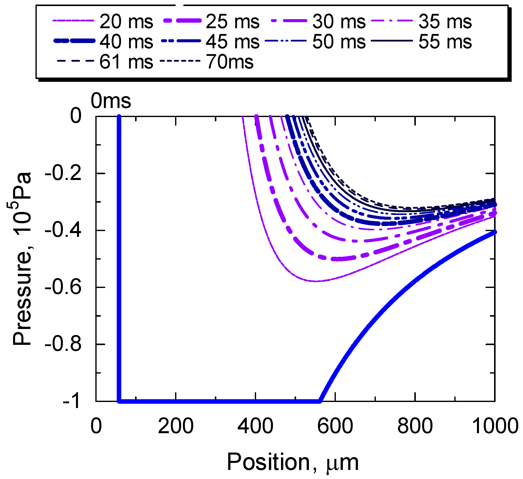 Lubricants 06 00075 g016