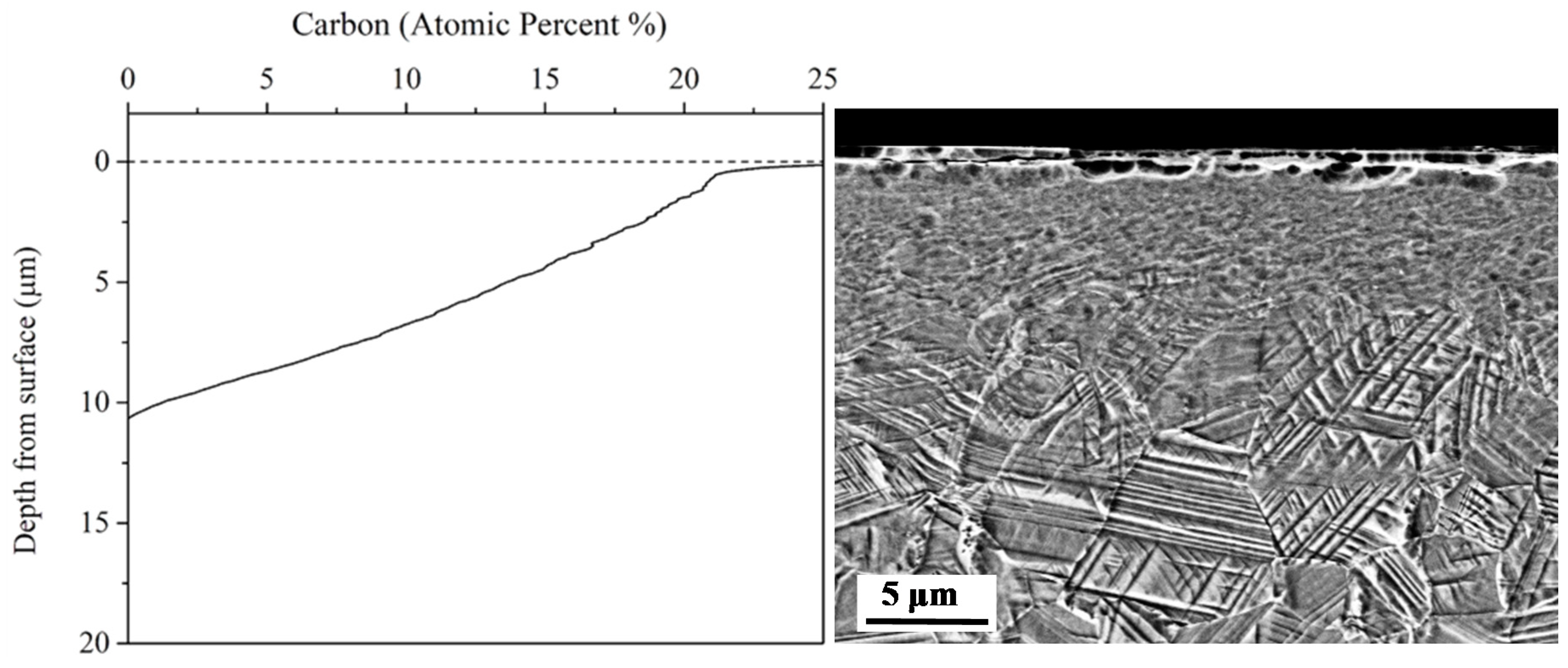 Lubricants 06 00076 g001