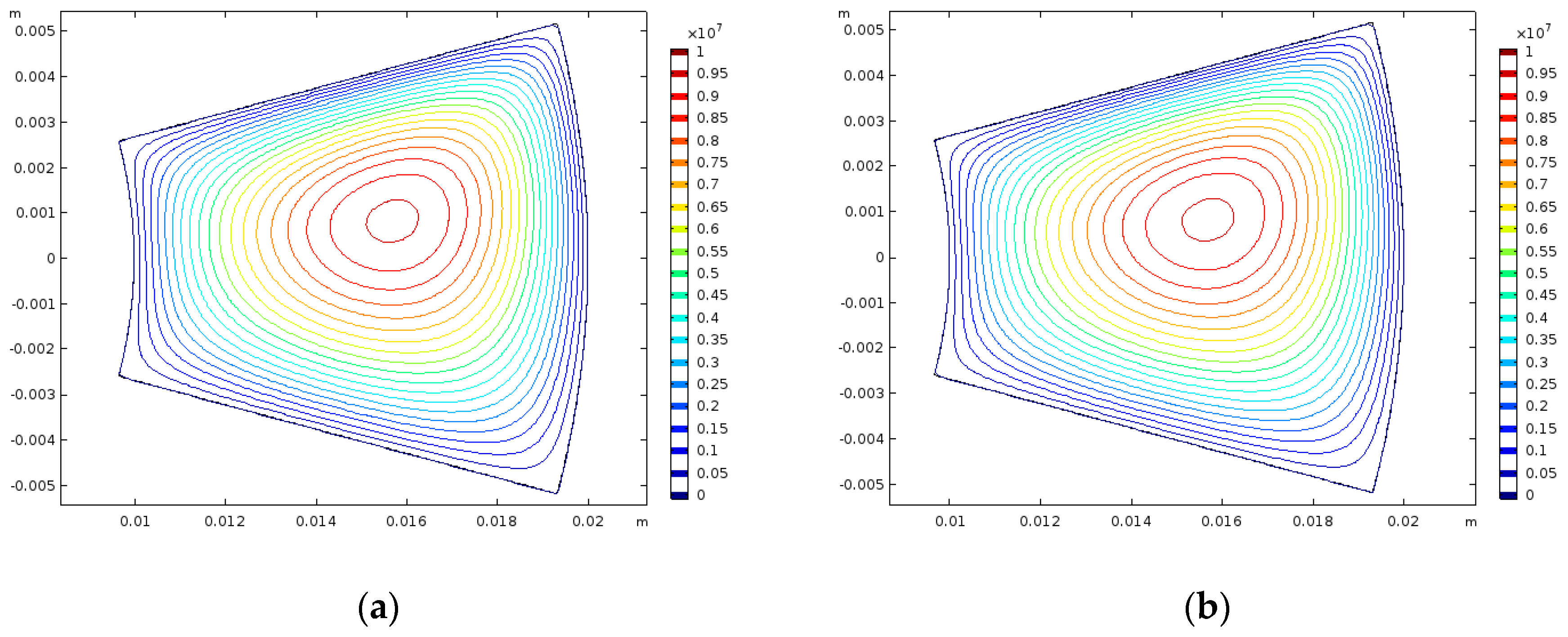 Lubricants 06 00078 g003