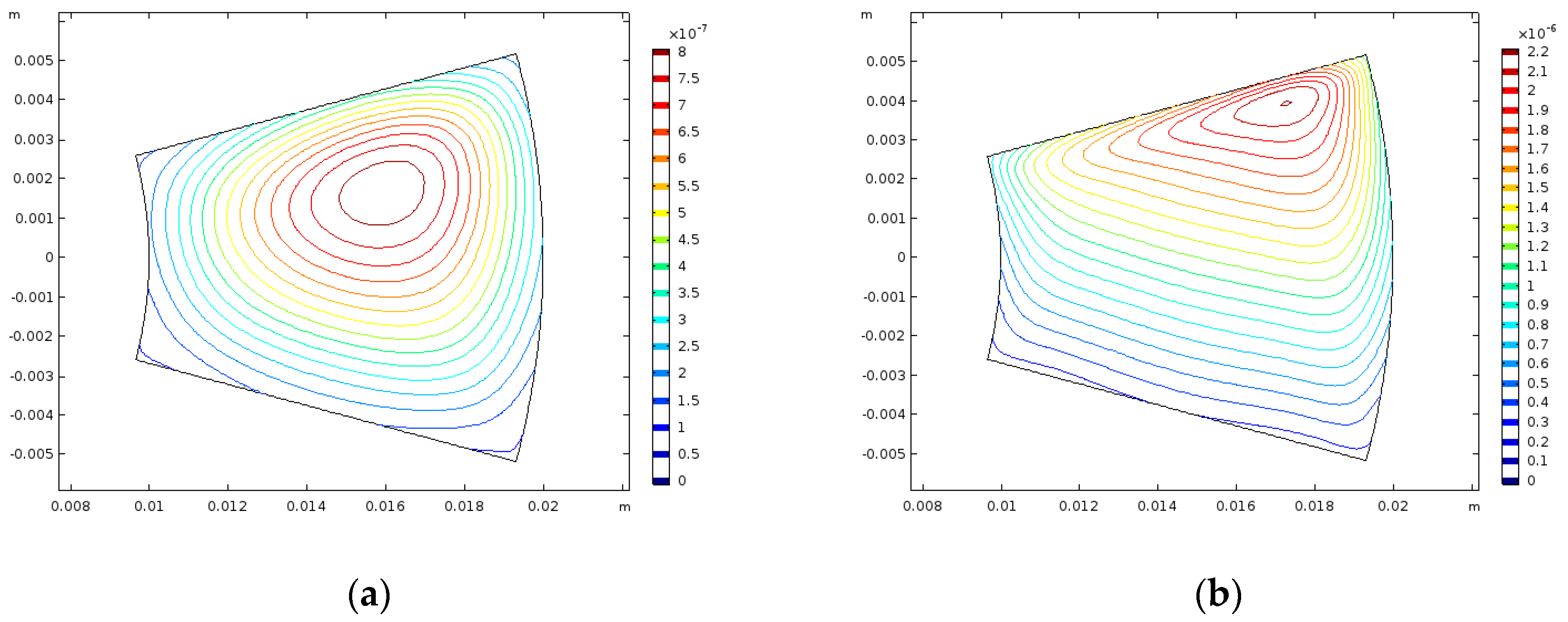 Lubricants 06 00078 g005