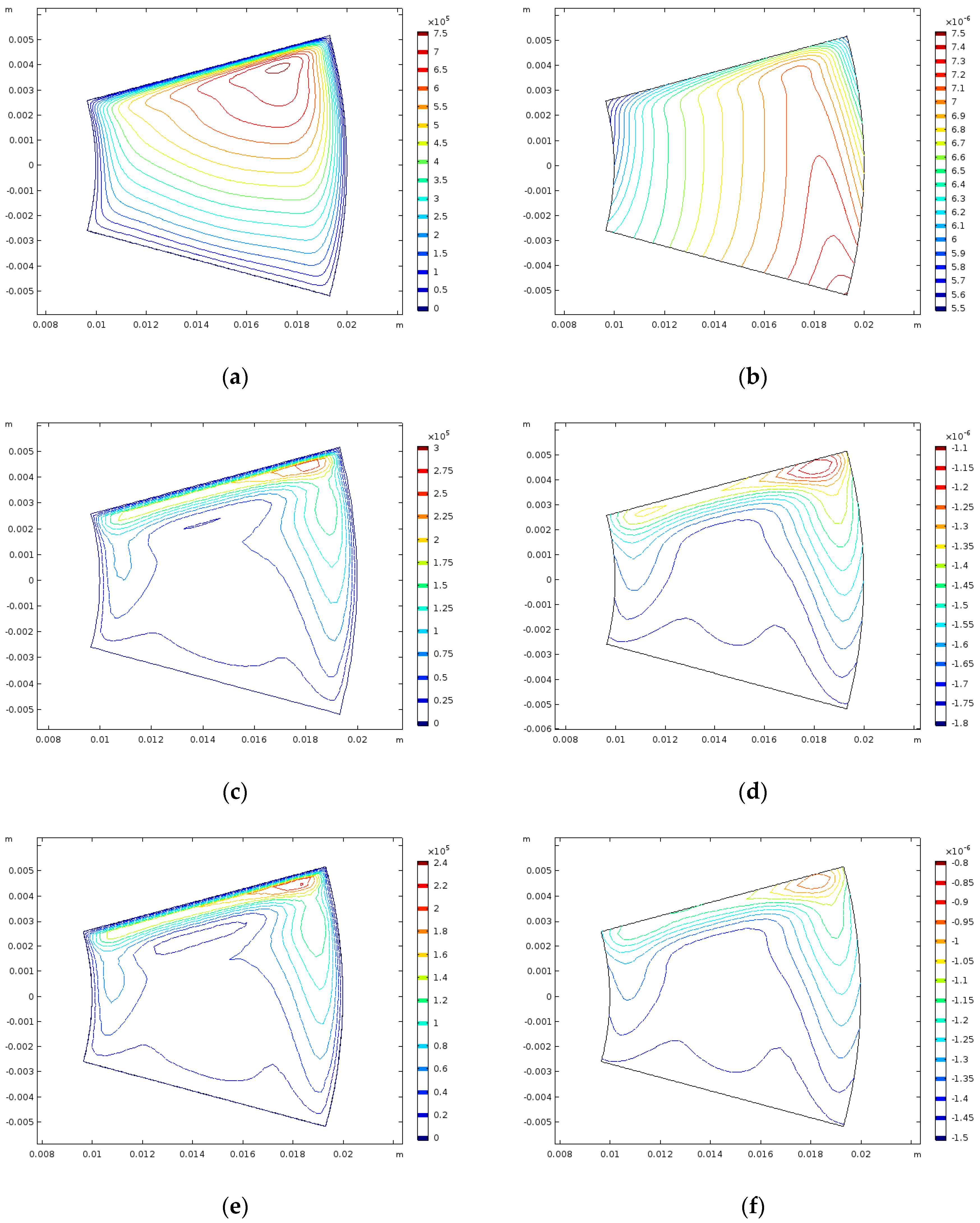 Lubricants 06 00078 g006