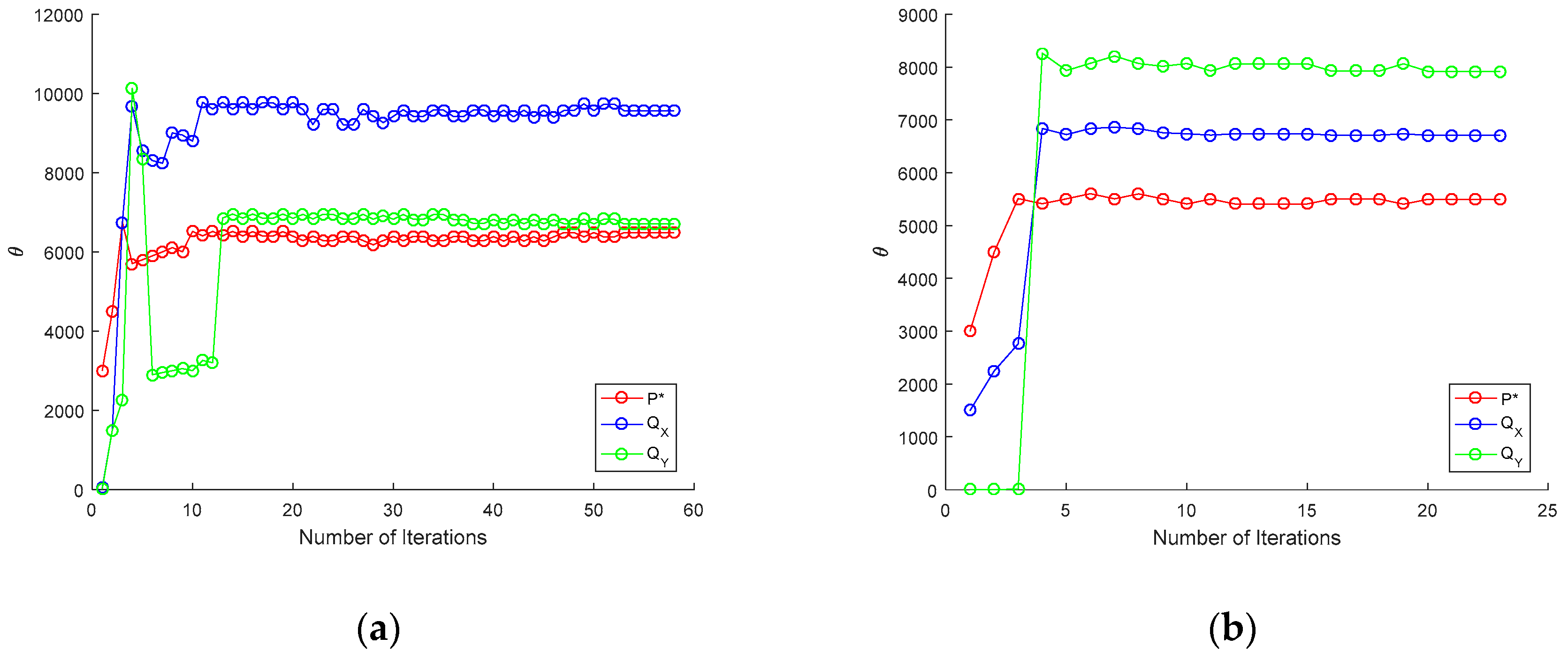 Lubricants 06 00078 g011