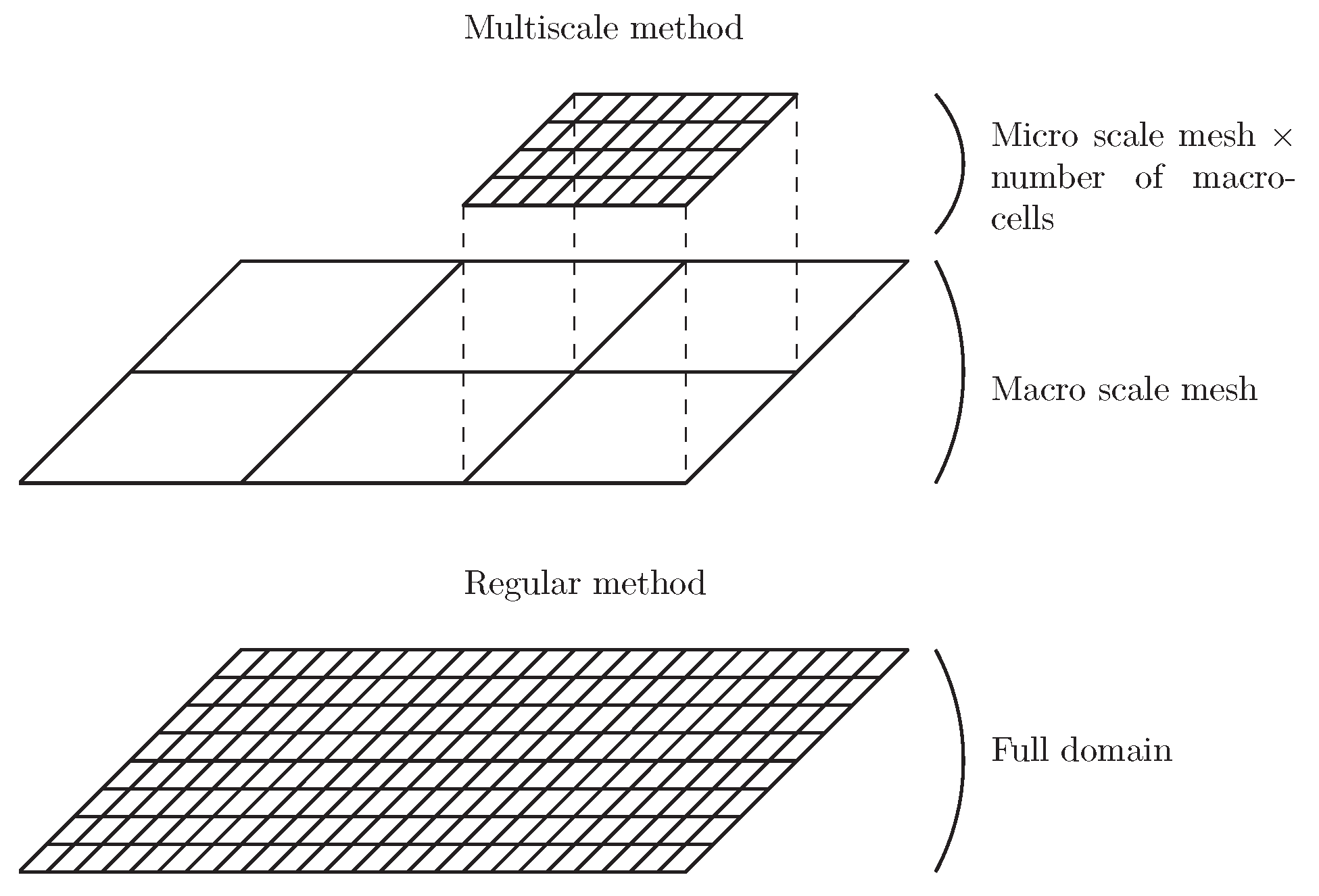 Lubricants 06 00083 g002