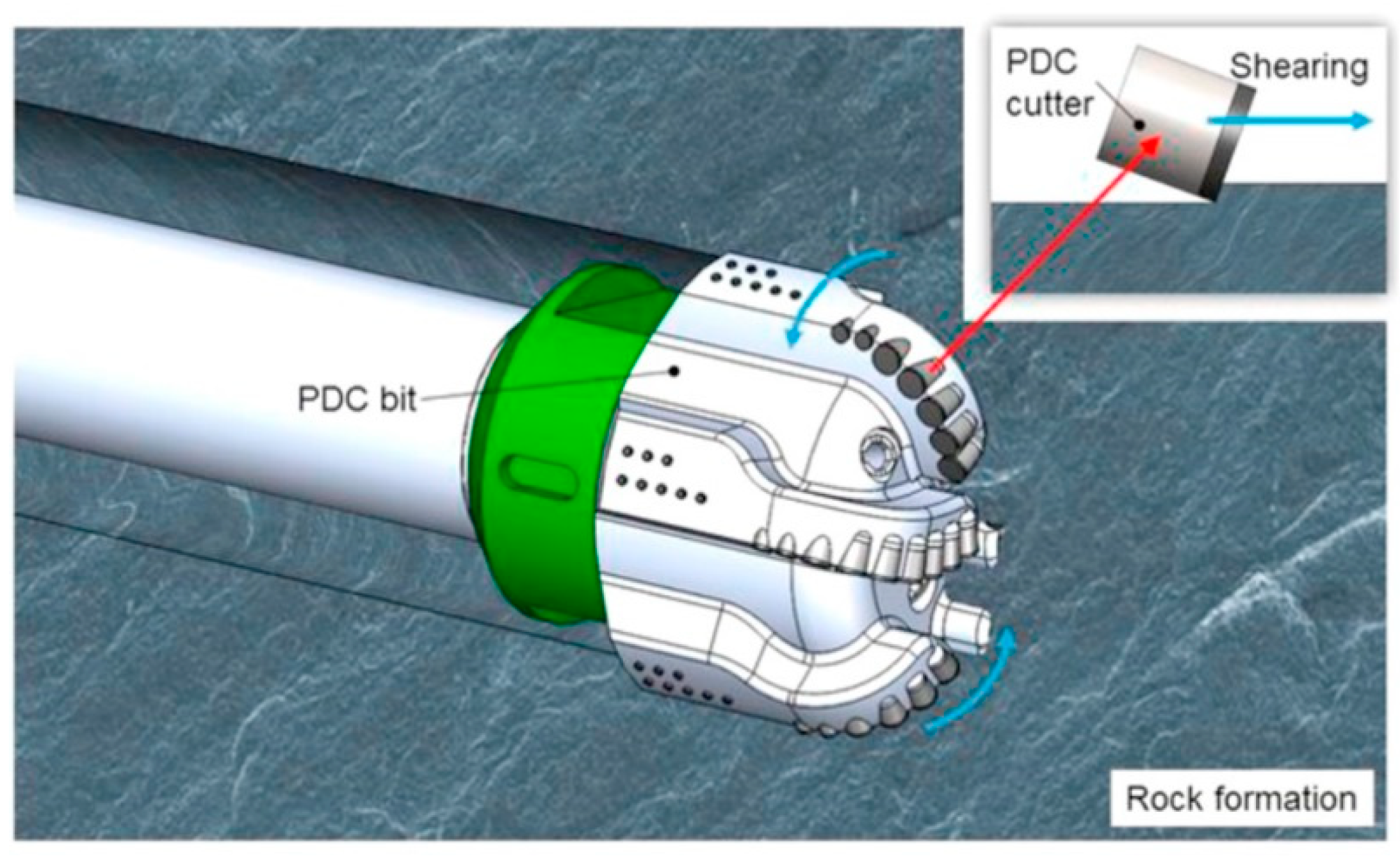 Lubricants 06 00084 g004 Lubricants 06 00084 g004