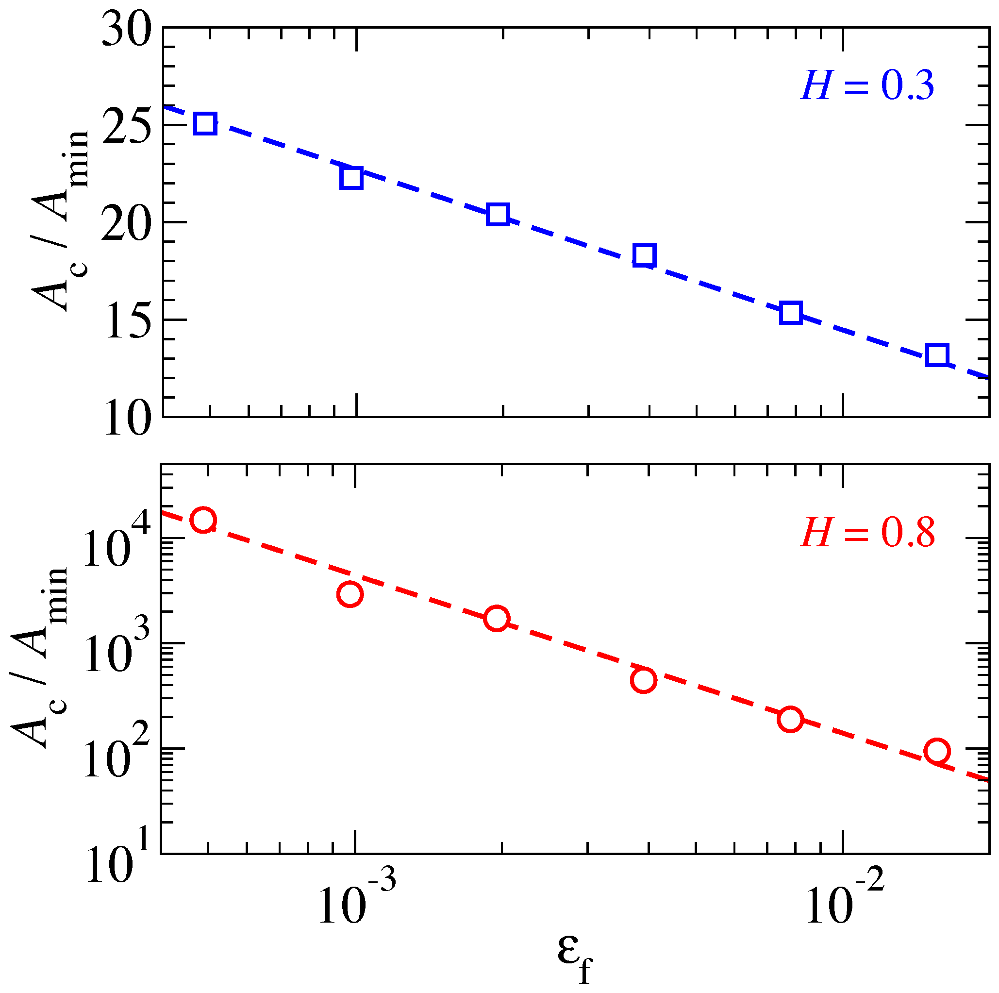 Lubricants 06 00085 g007