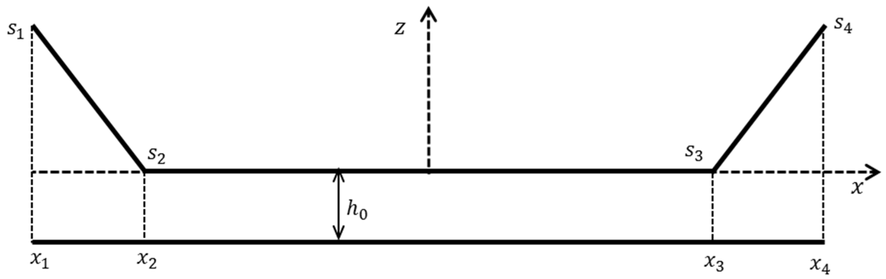 Lubricants 06 00088 g004
