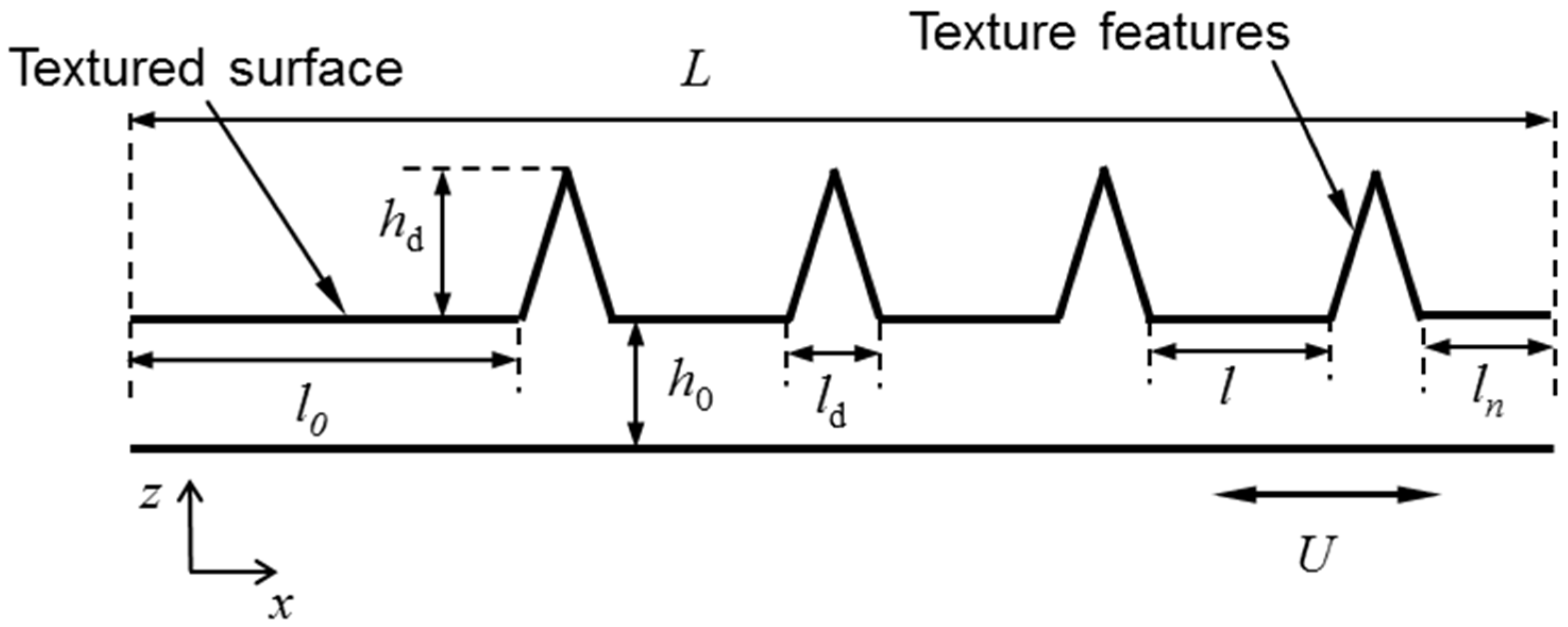 Lubricants 06 00088 g005