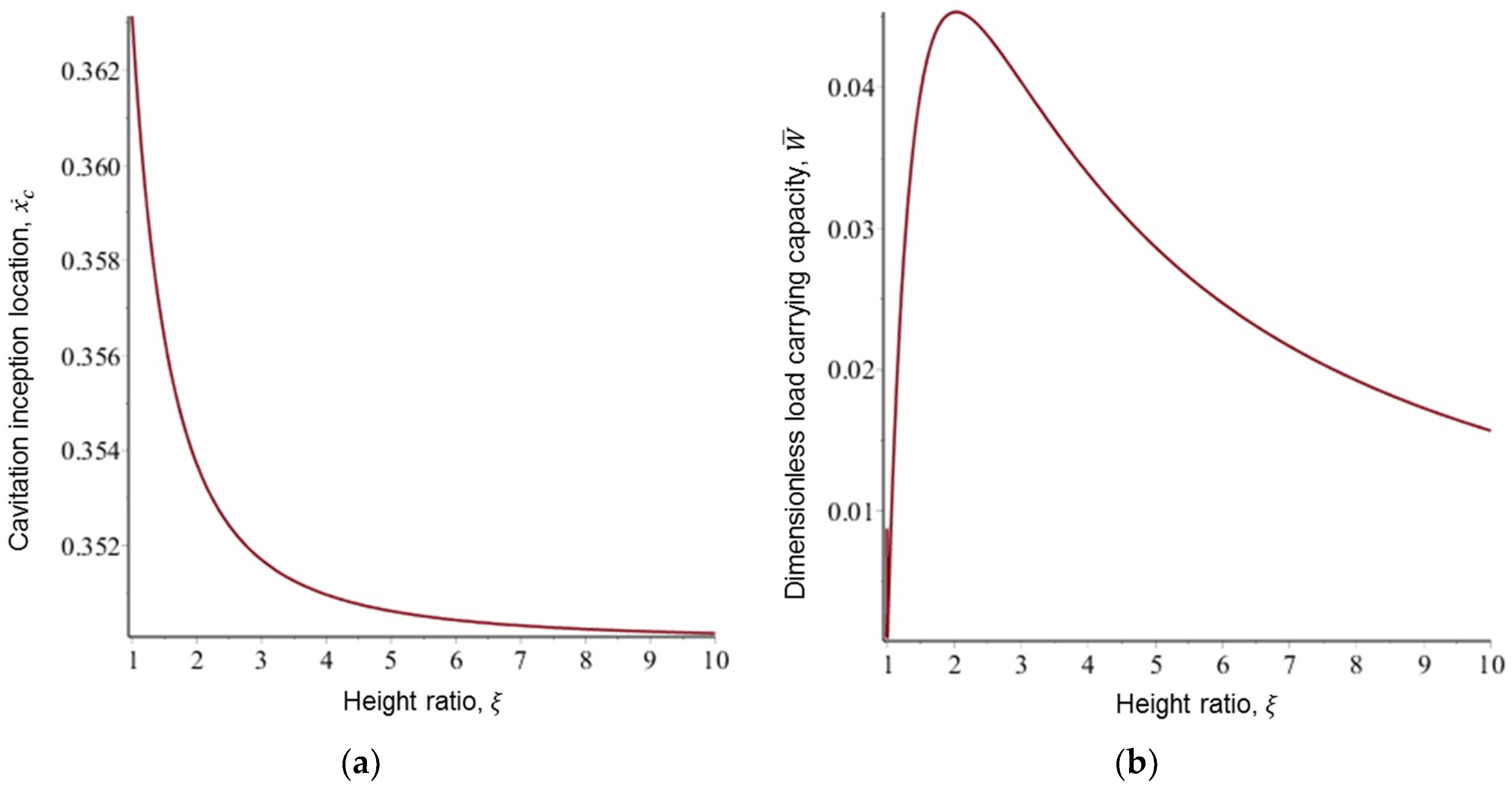 Lubricants 06 00088 g006