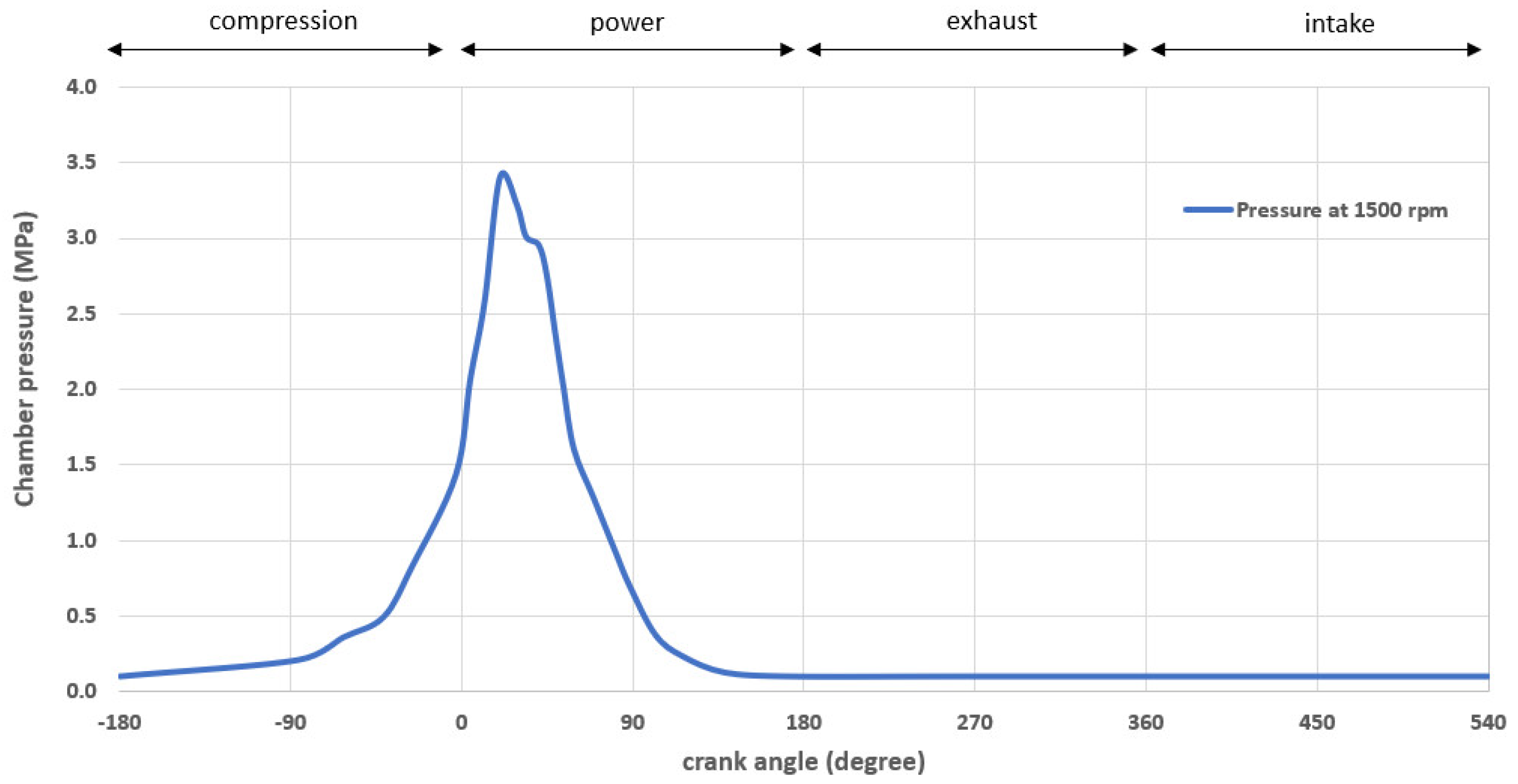 Lubricants 06 00090 g011 Lubricants 06 00090 g011