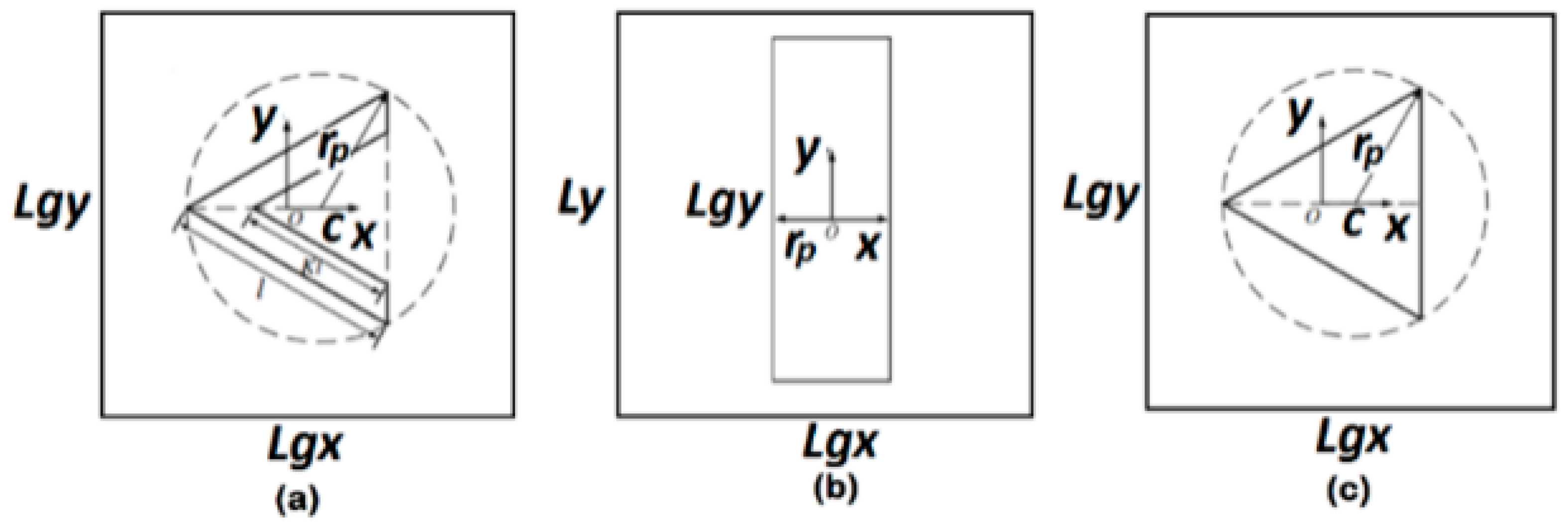 Lubricants 06 00091 g003 Lubricants 06 00091 g003