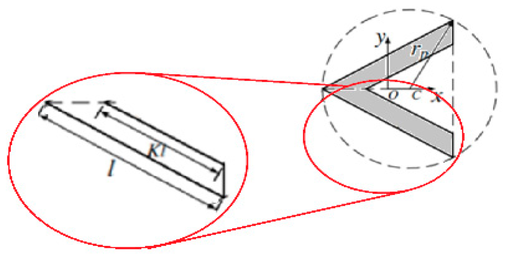 Lubricants 06 00091 g006 Lubricants 06 00091 g006