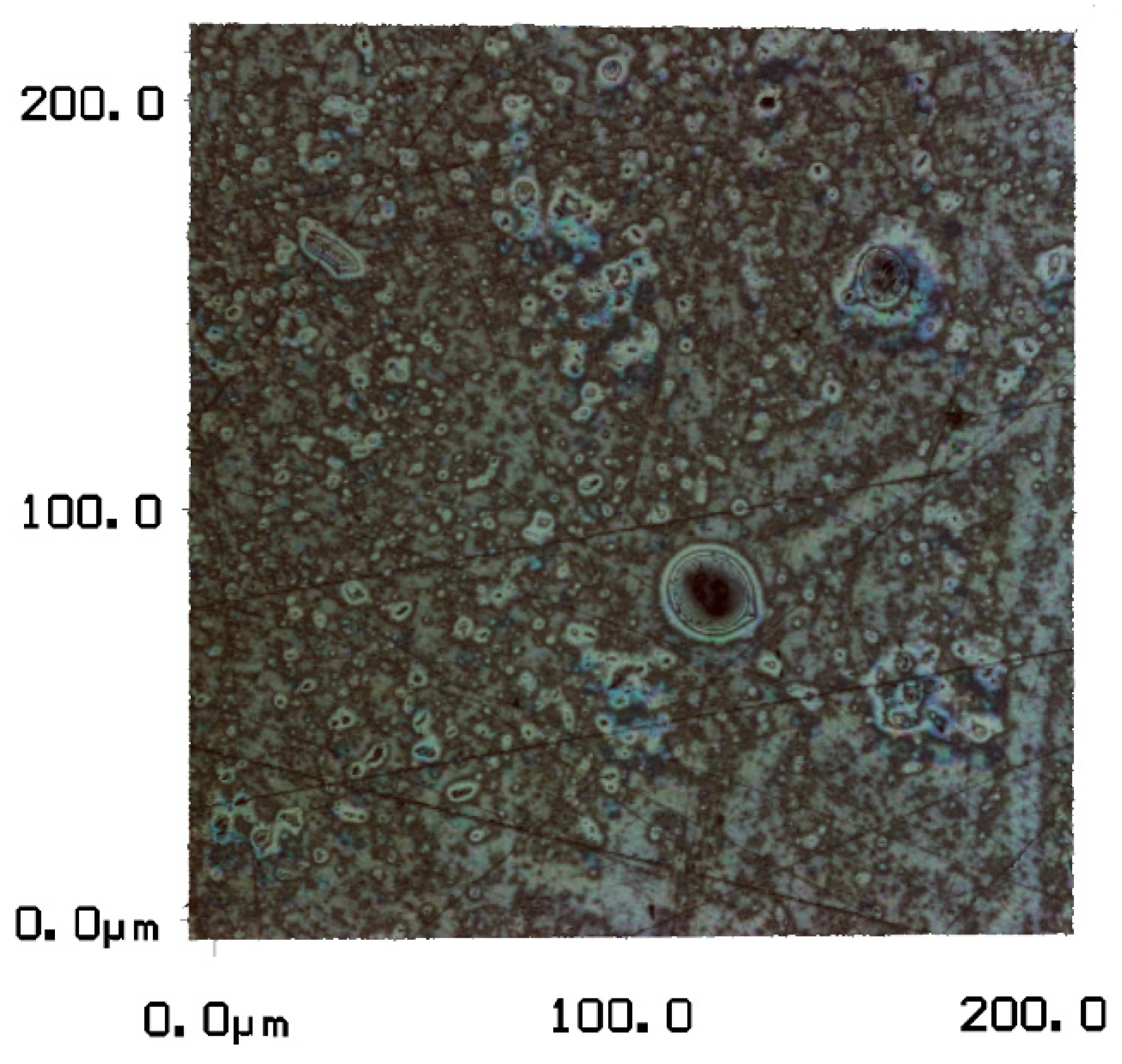 Lubricants 06 00091 g0a2 Lubricants 06 00091 g0a2