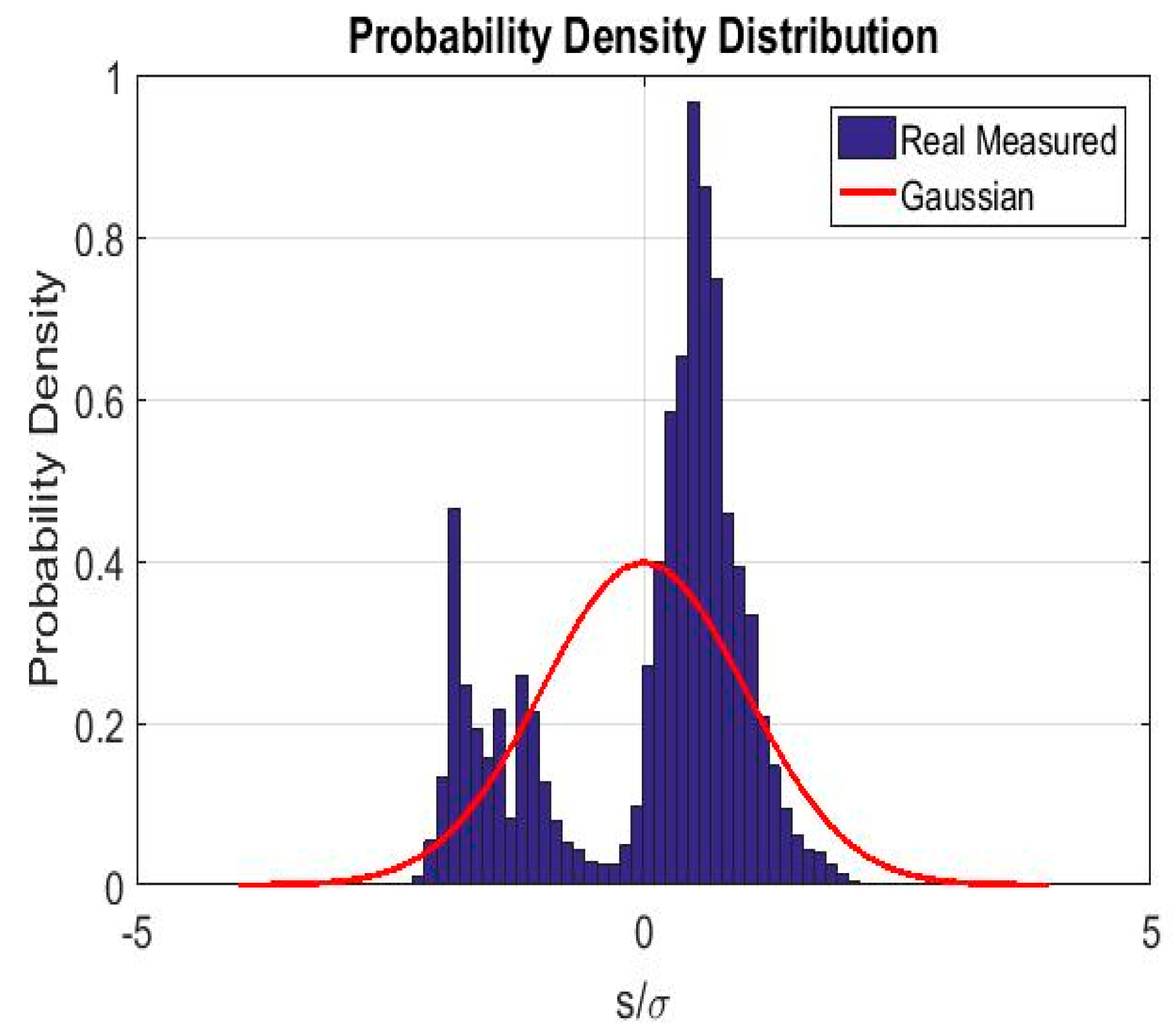 Lubricants 06 00091 g0a4 Lubricants 06 00091 g0a4
