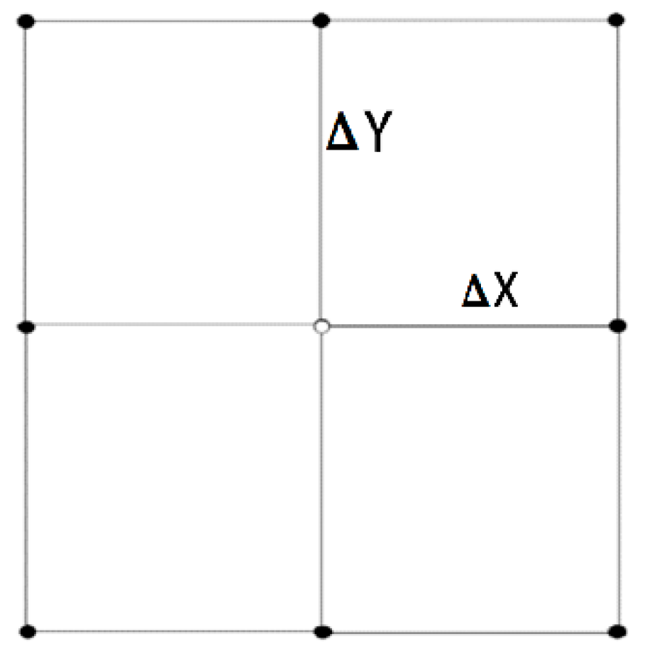 Lubricants 06 00091 g0a5 Lubricants 06 00091 g0a5