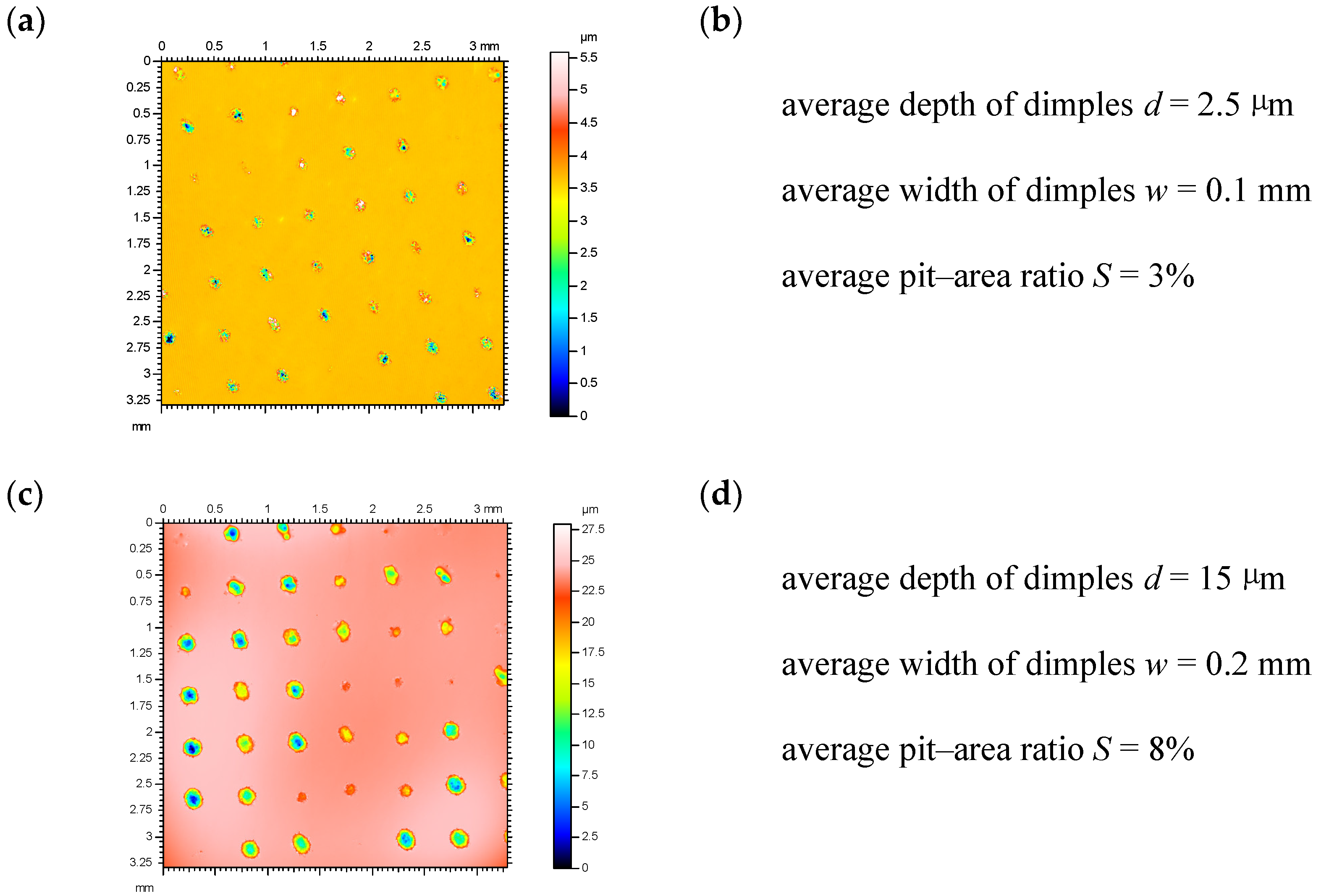 Lubricants 06 00092 g003
