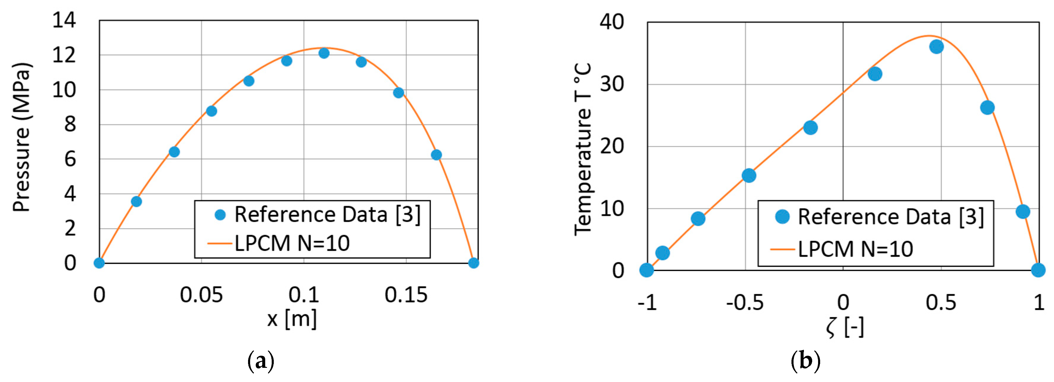 Lubricants 06 00095 g019