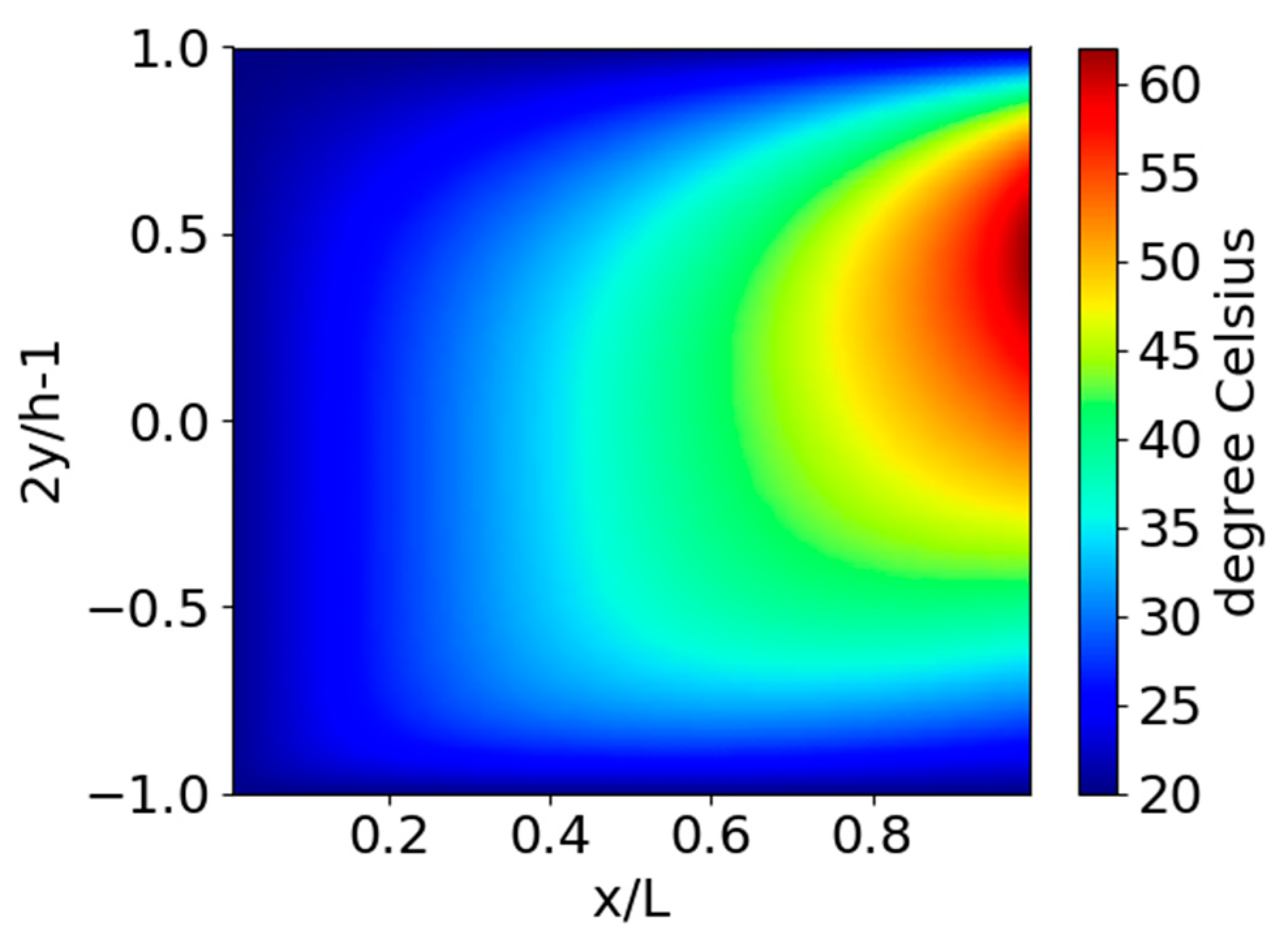 Lubricants 06 00095 g0a1