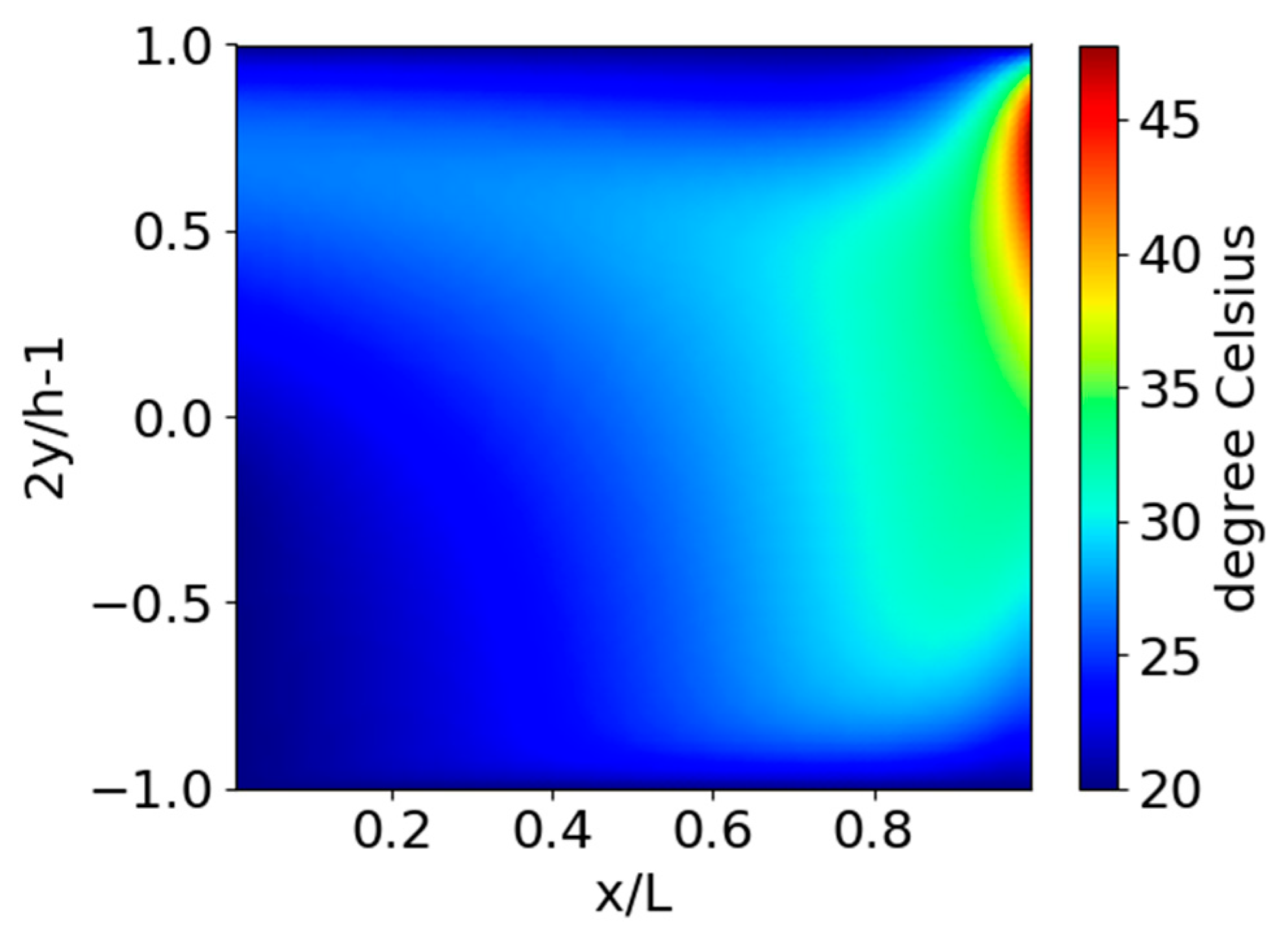 Lubricants 06 00095 g0a5