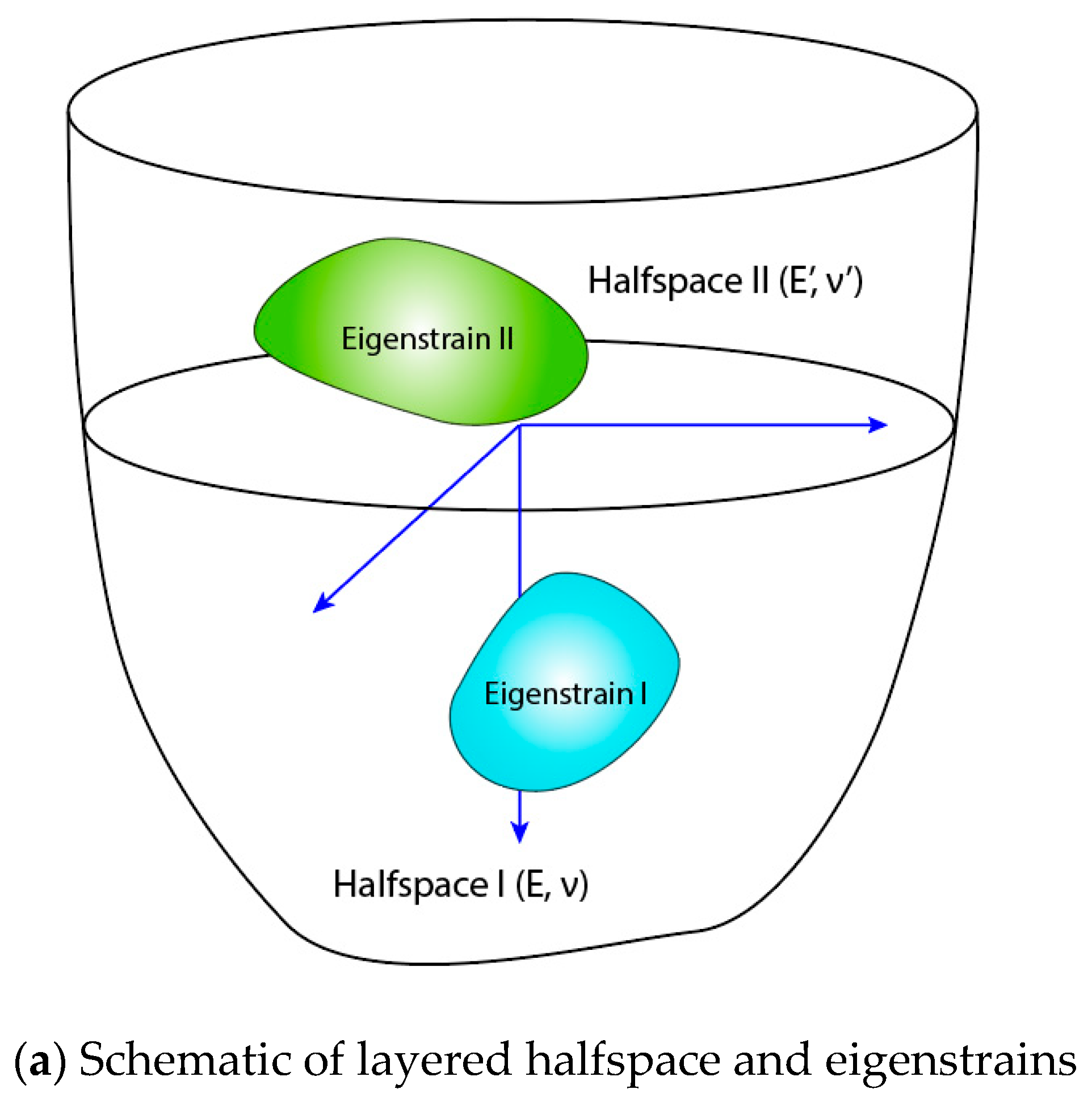 Lubricants 06 00096 g004a