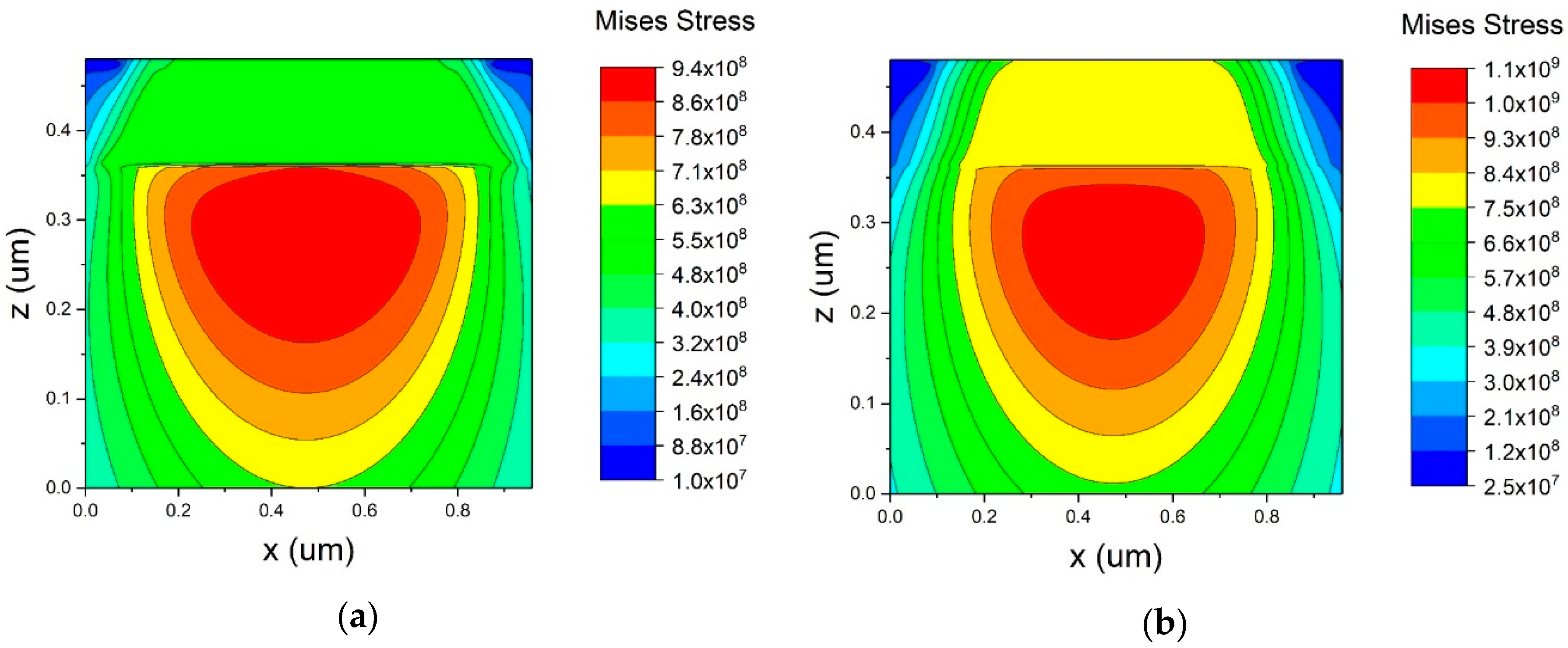 Lubricants 06 00096 g009