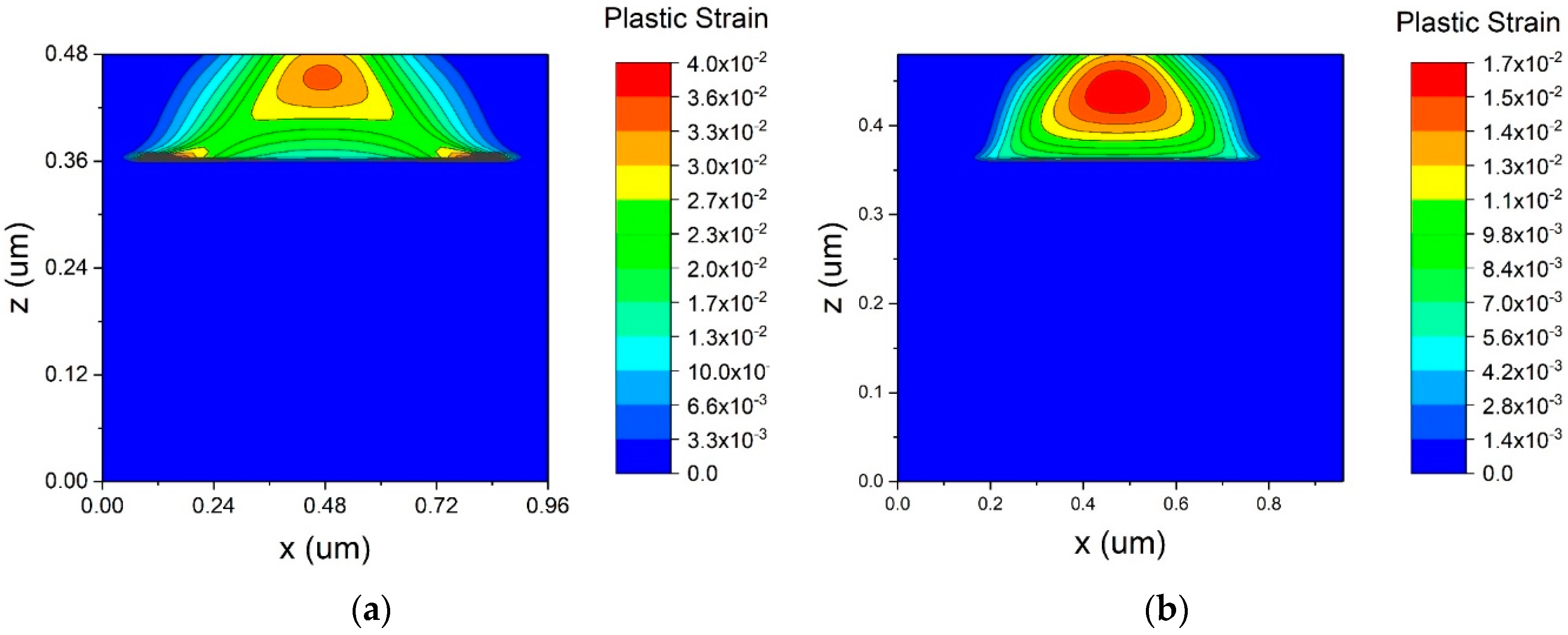 Lubricants 06 00096 g010