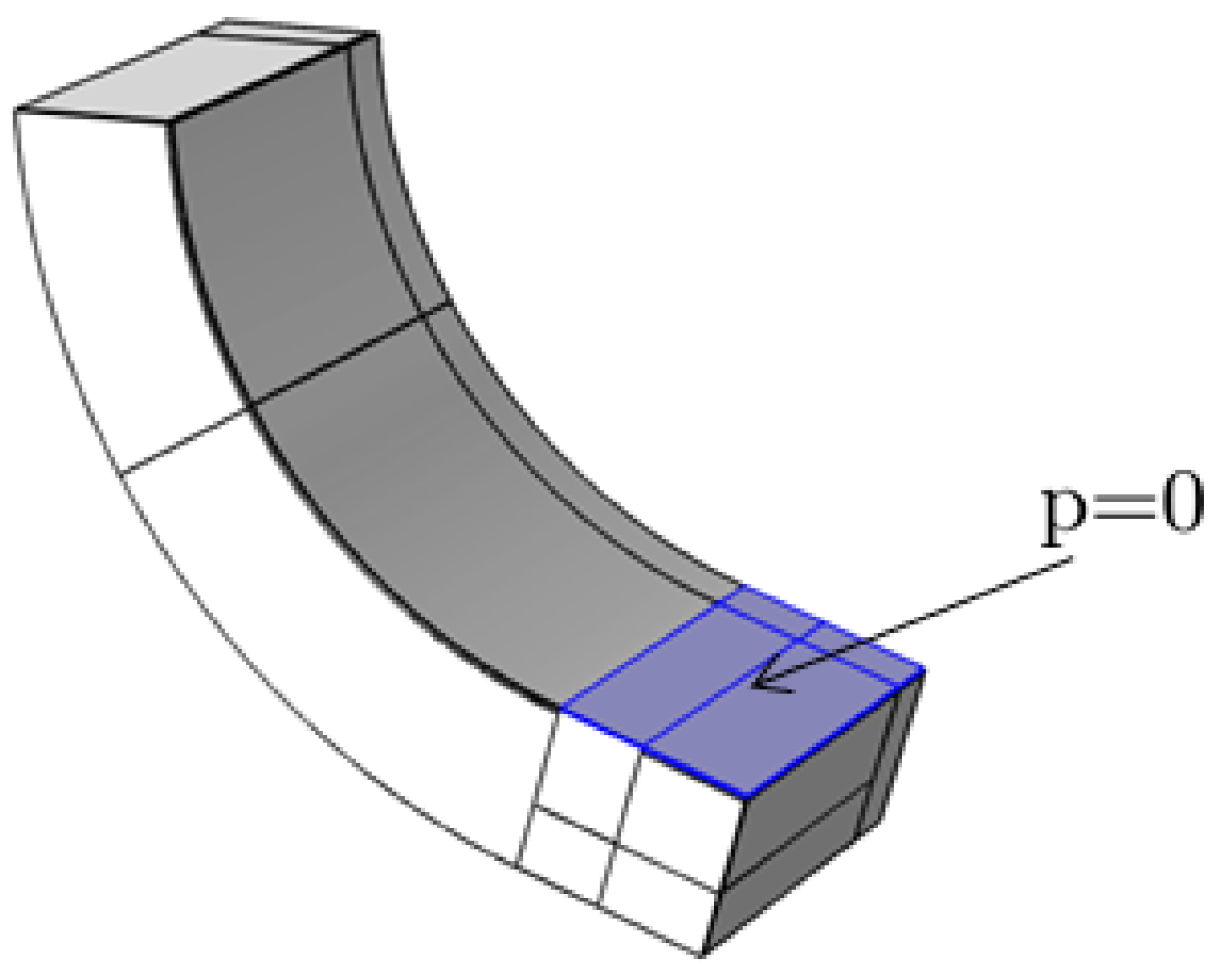 Lubricants 06 00097 g005