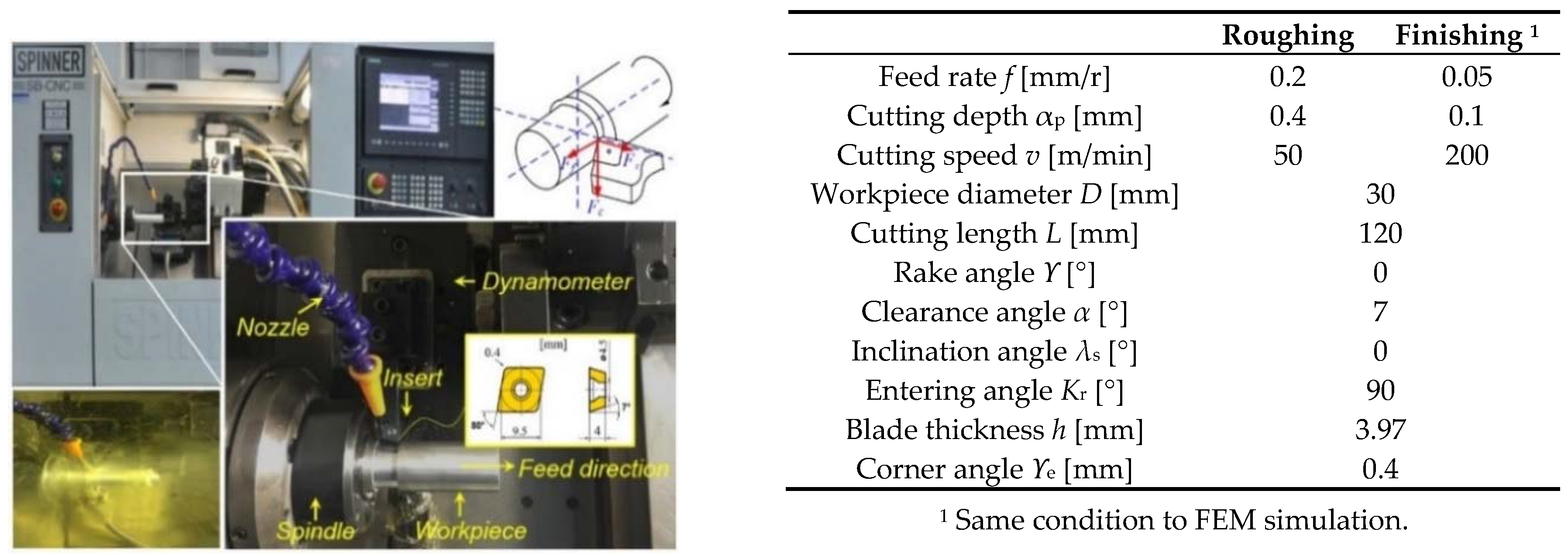 Lubricants 06 00098 g002