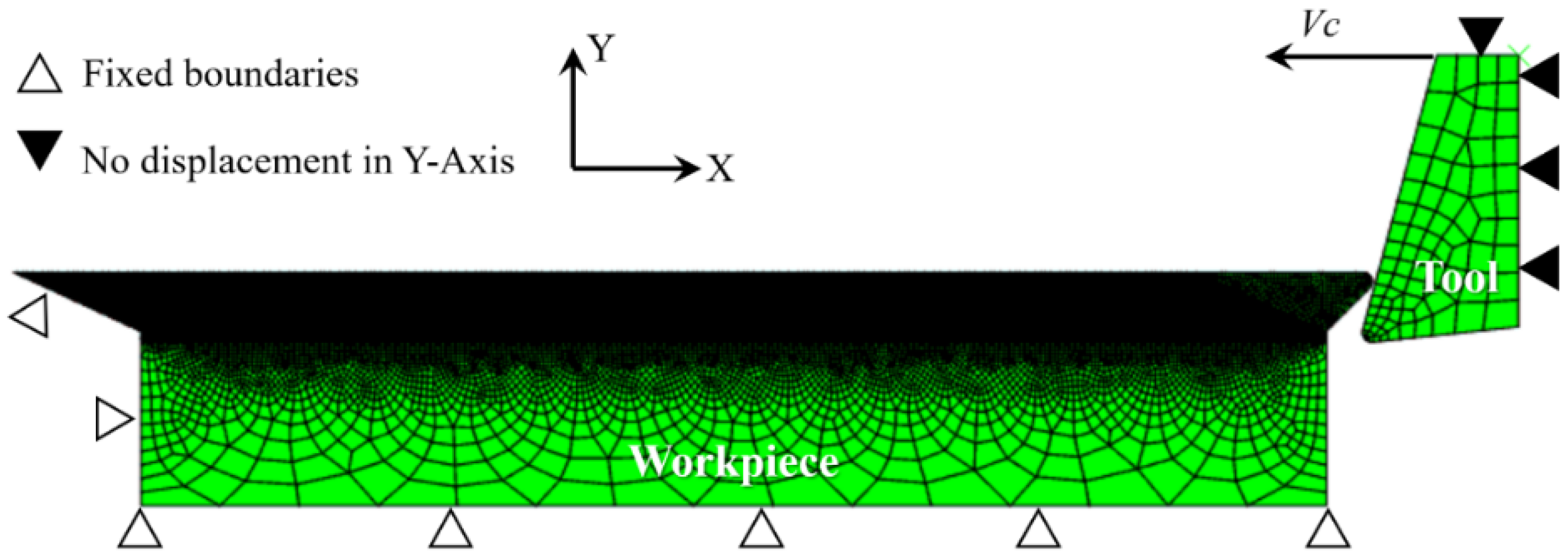 Lubricants 06 00098 g003