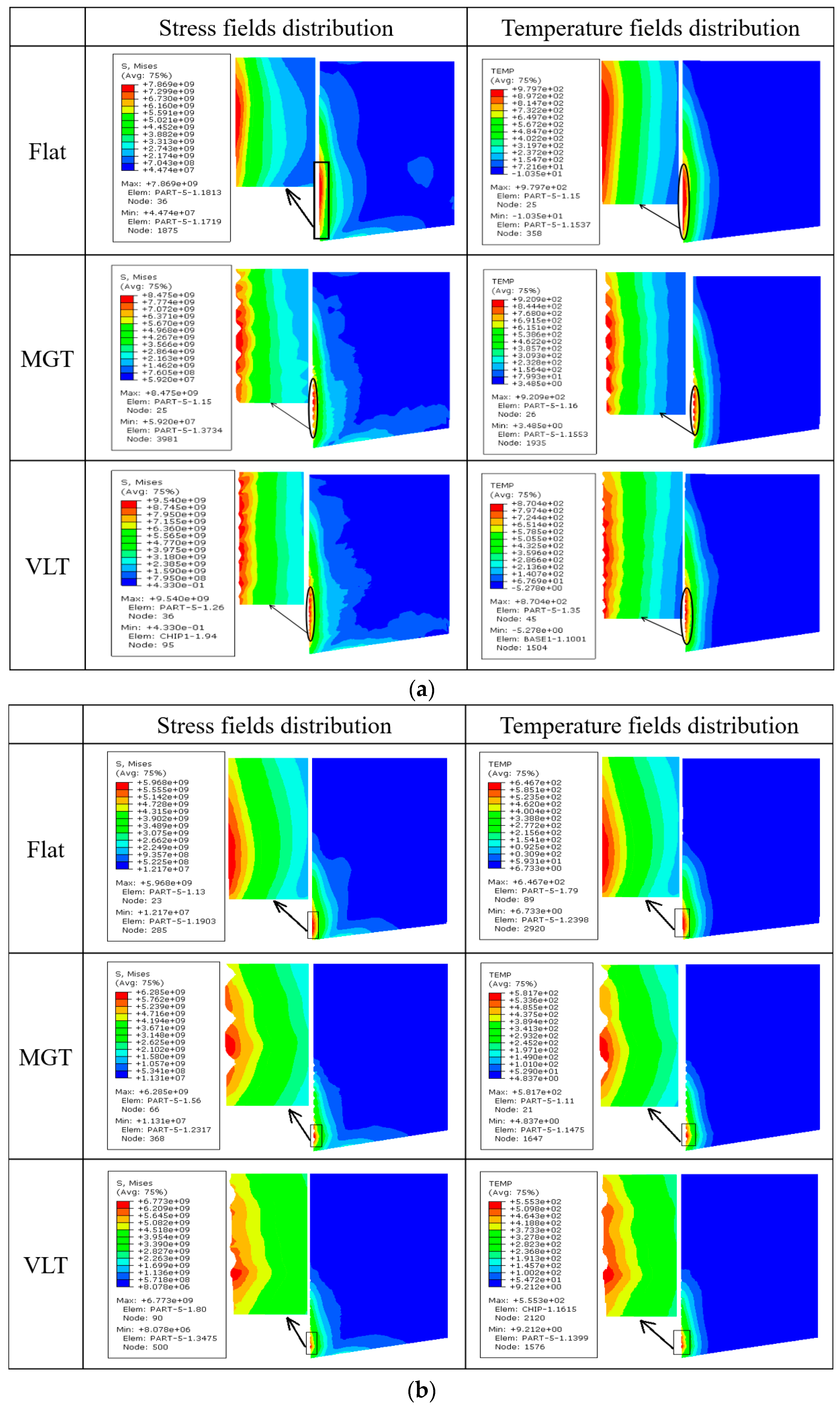 Lubricants 06 00098 g005
