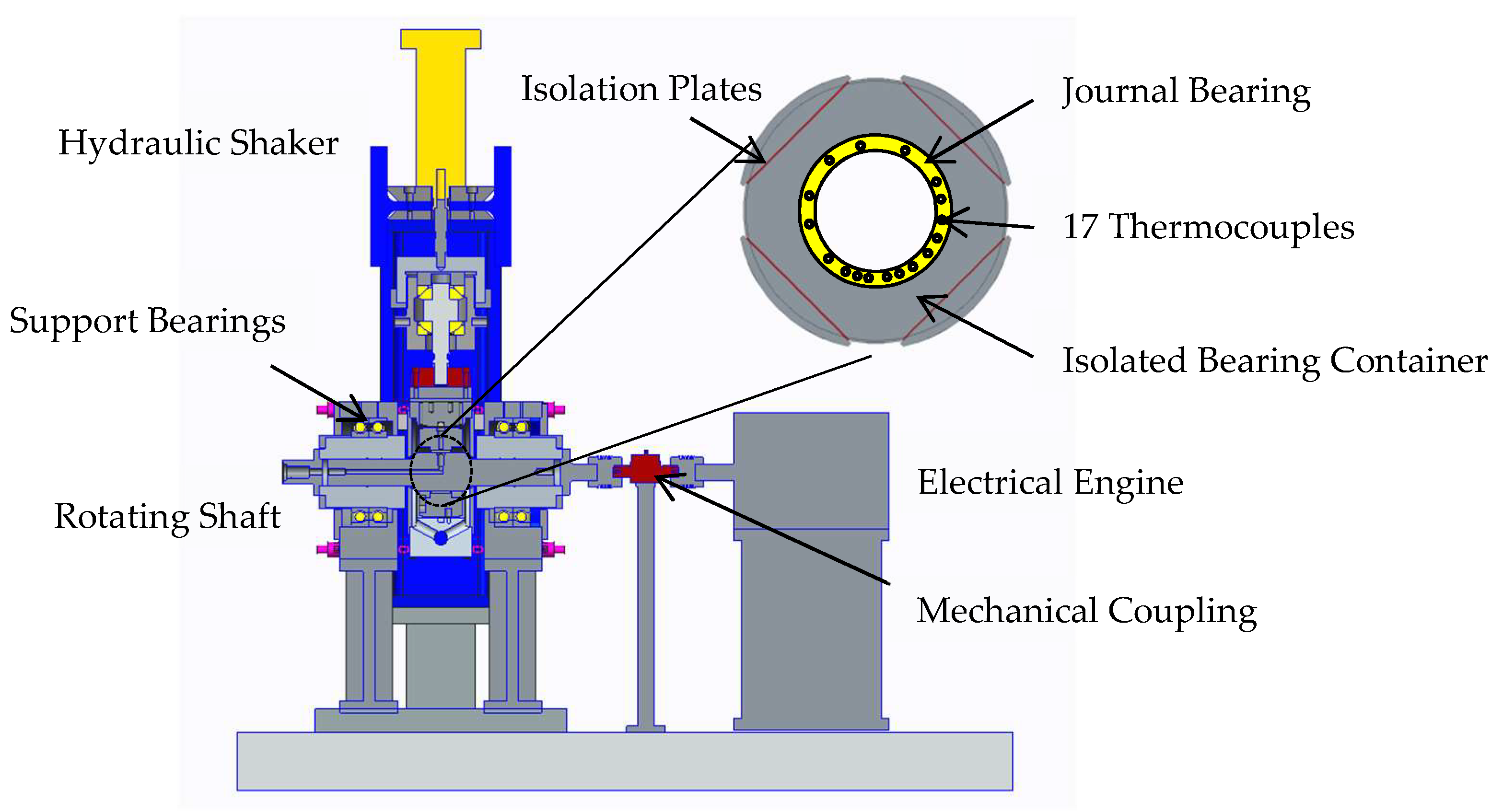 Lubricants 06 00105 g005