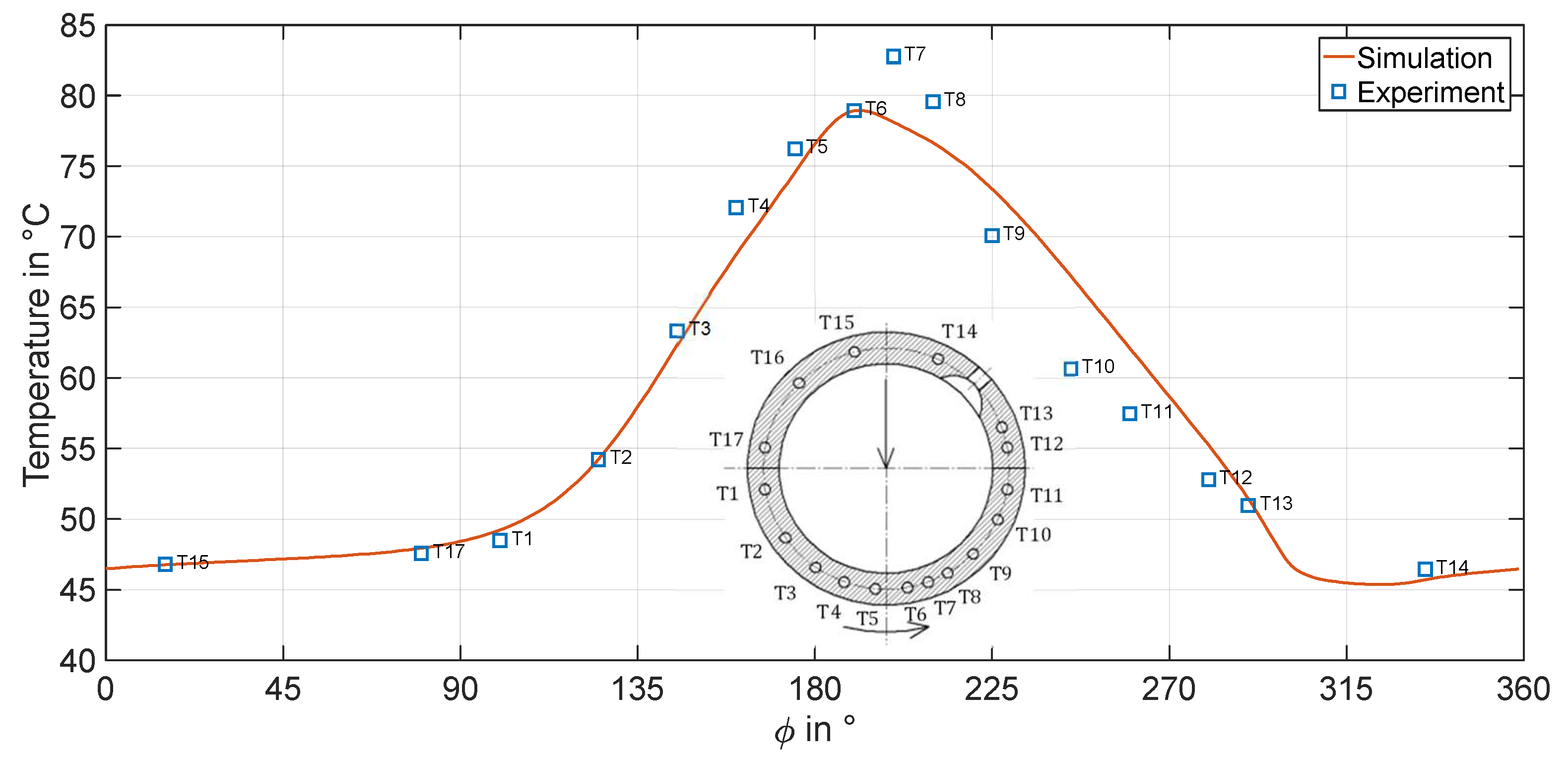 Lubricants 06 00105 g007