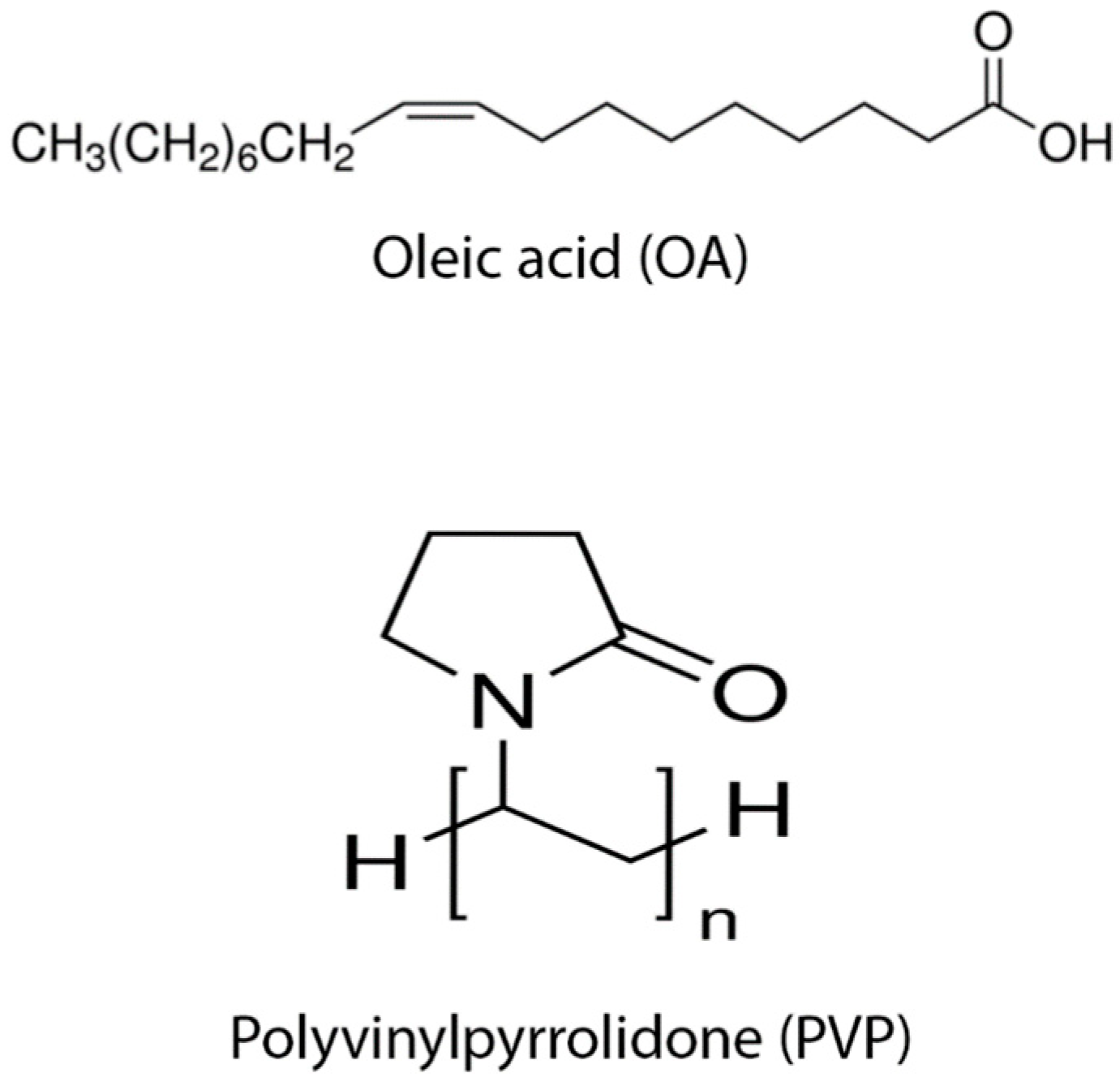 Lubricants 06 00106 g001