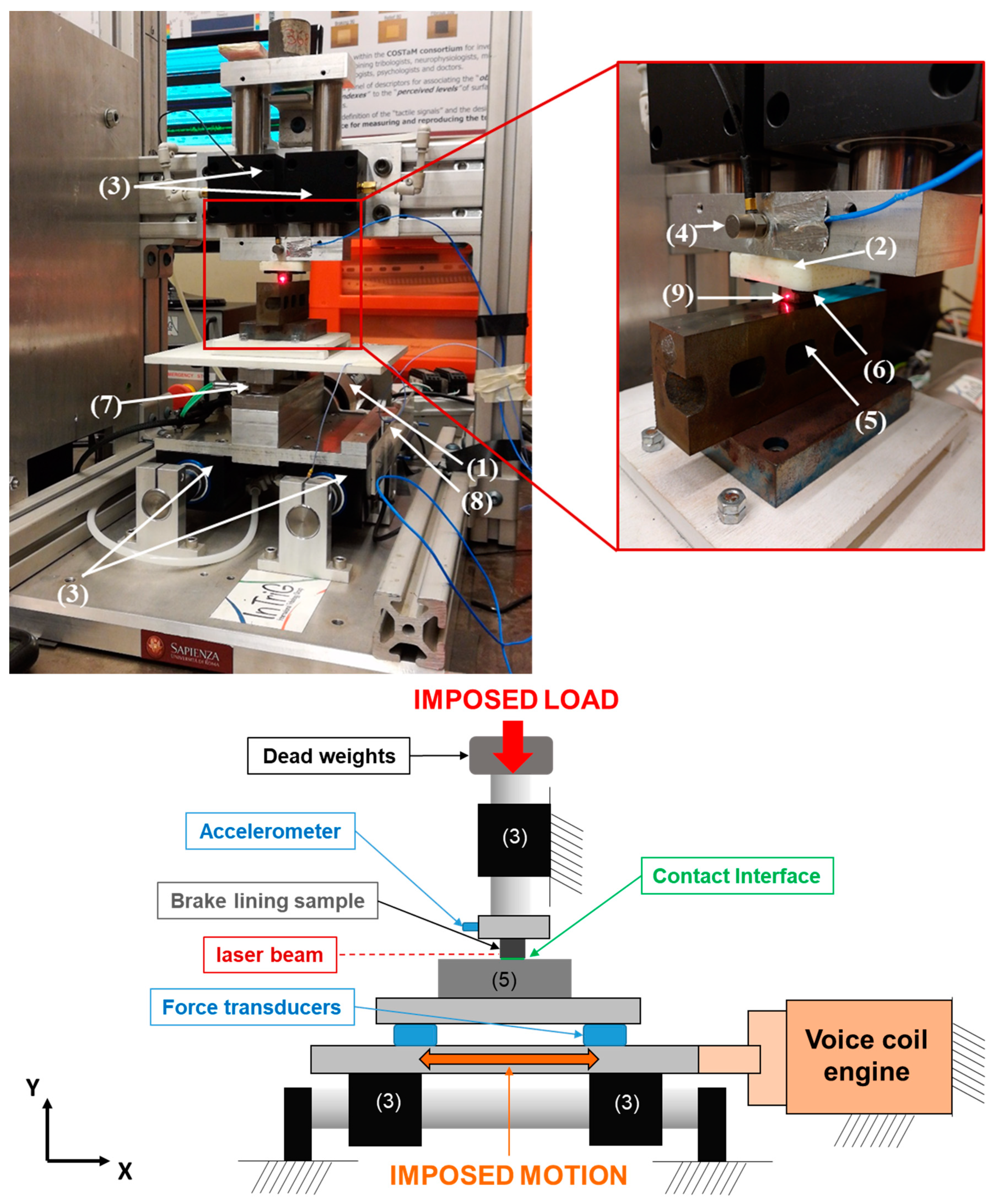 Lubricants 06 00107 g001