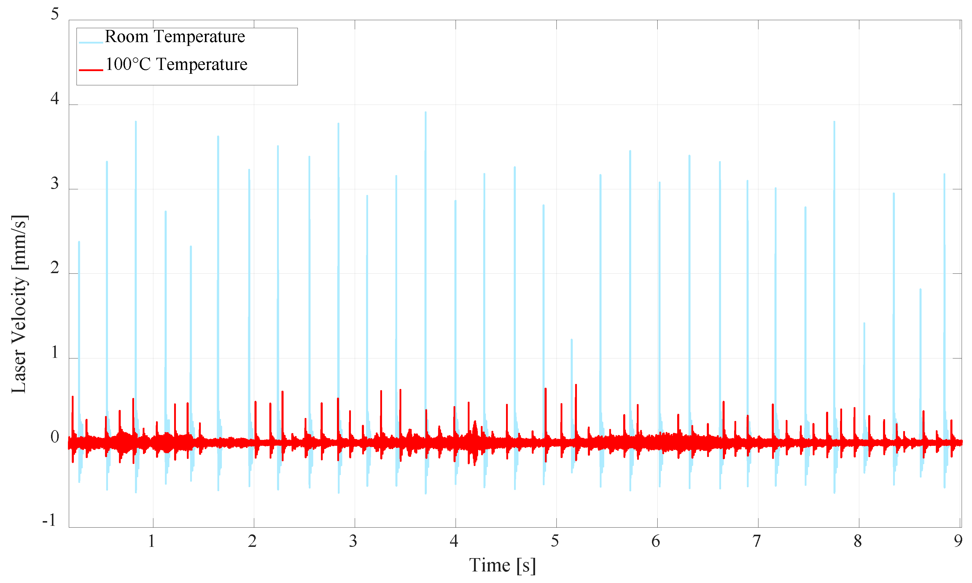 Lubricants 06 00107 g016