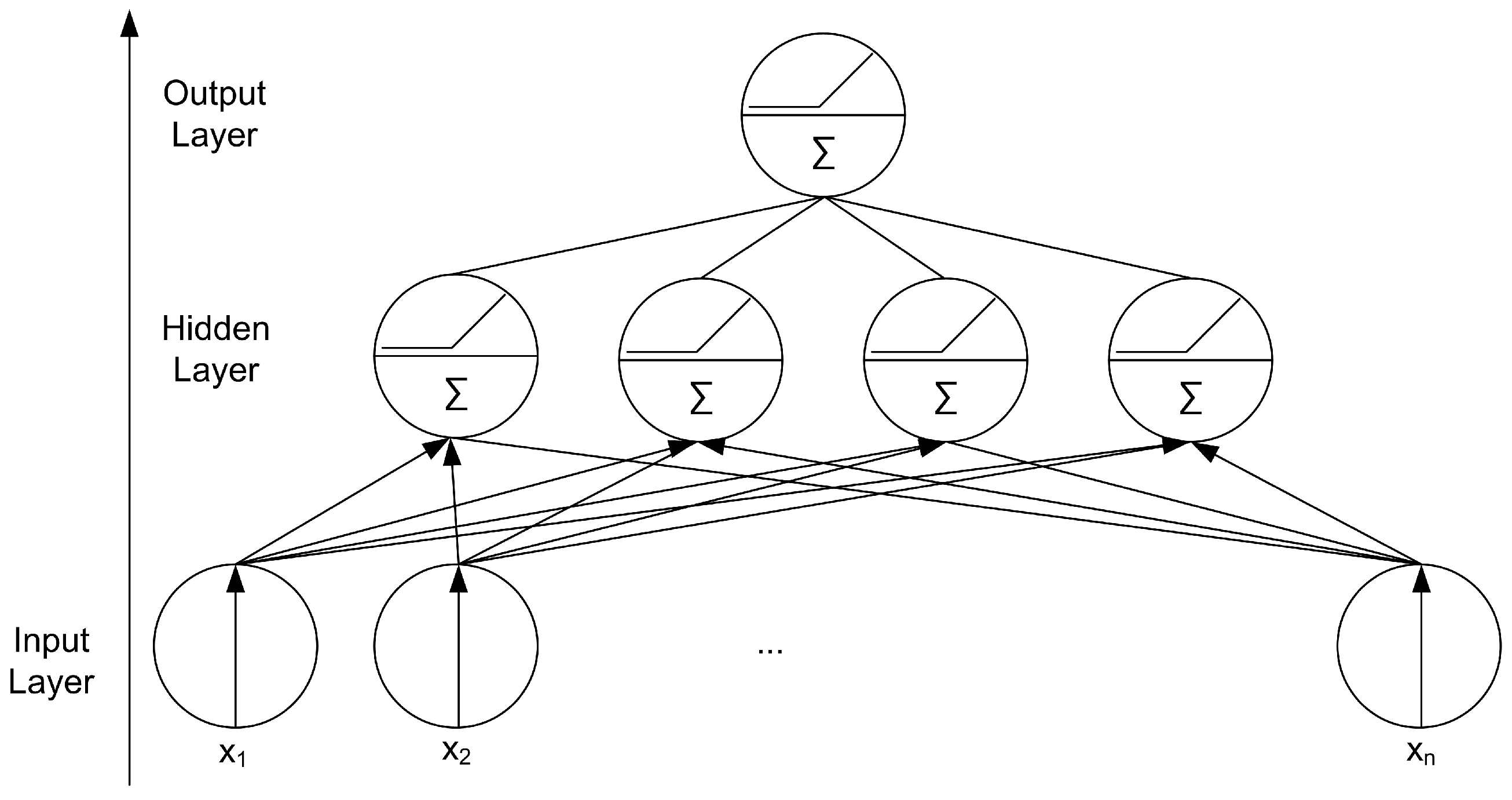Lubricants 06 00108 g003 550