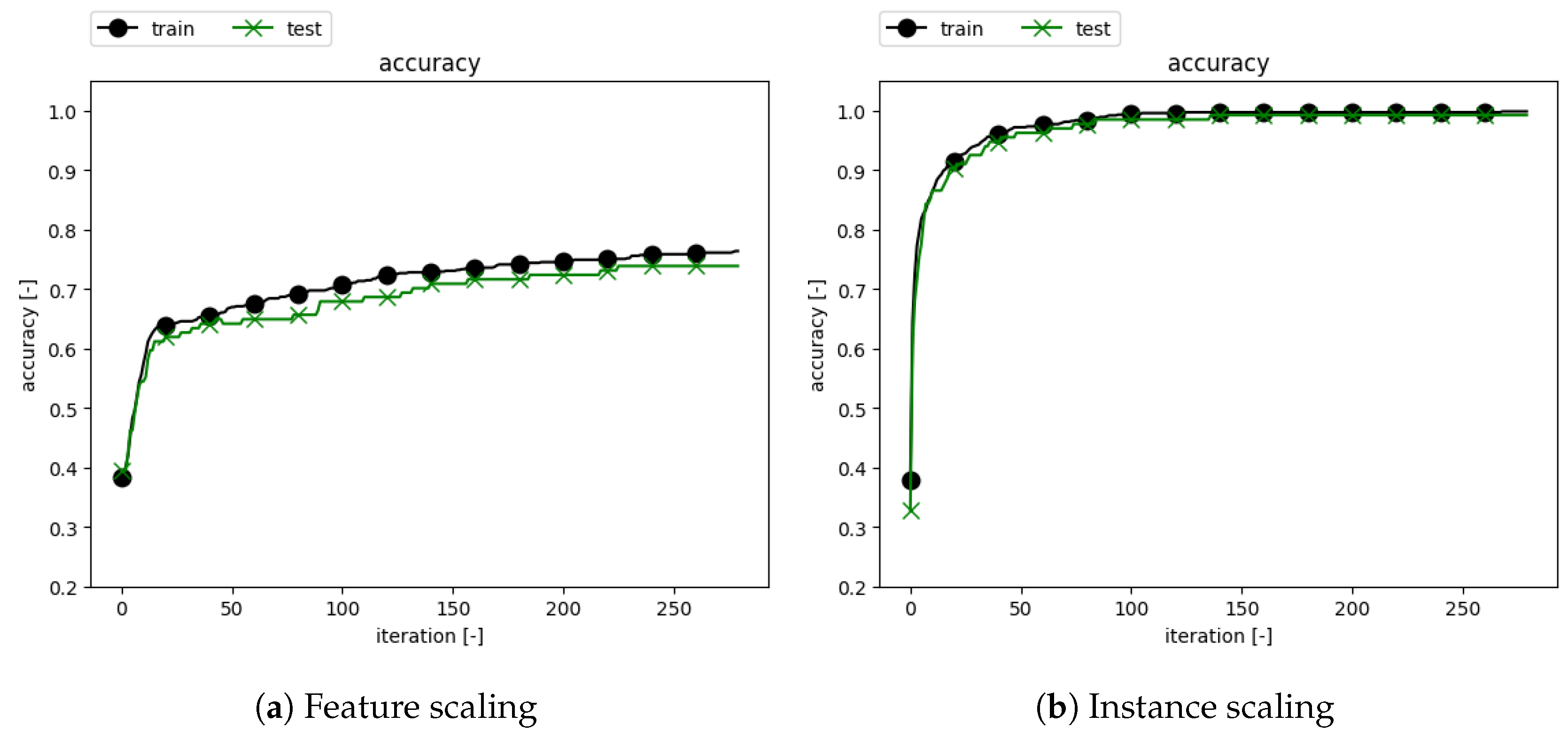 Lubricants 06 00108 g011 550