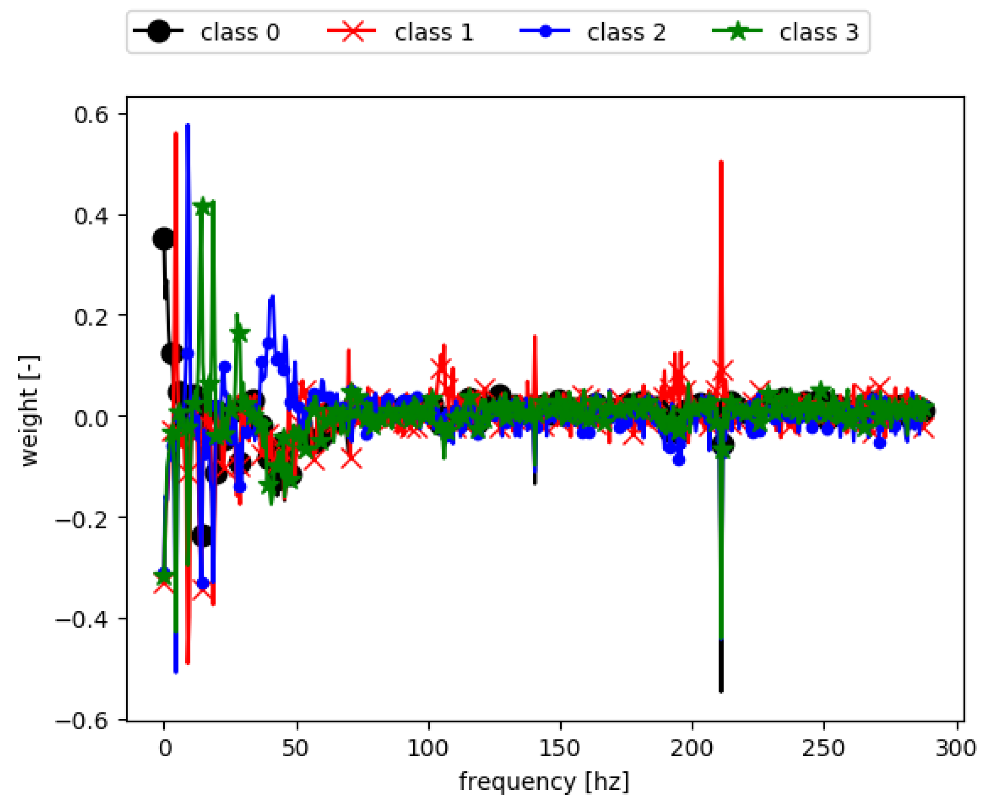 Lubricants 06 00108 g012 550
