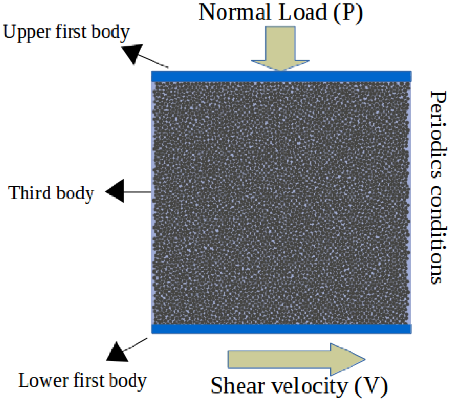Lubricants 06 00109 g001