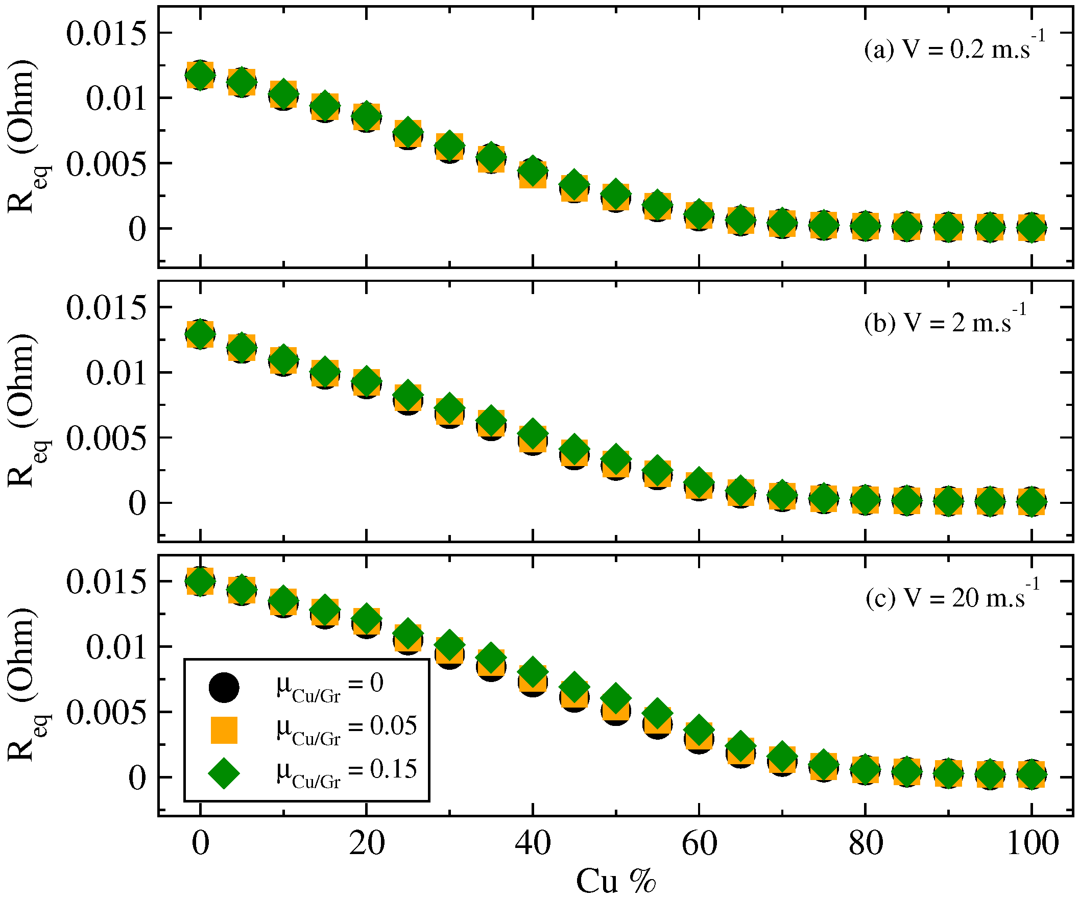 Lubricants 06 00109 g002